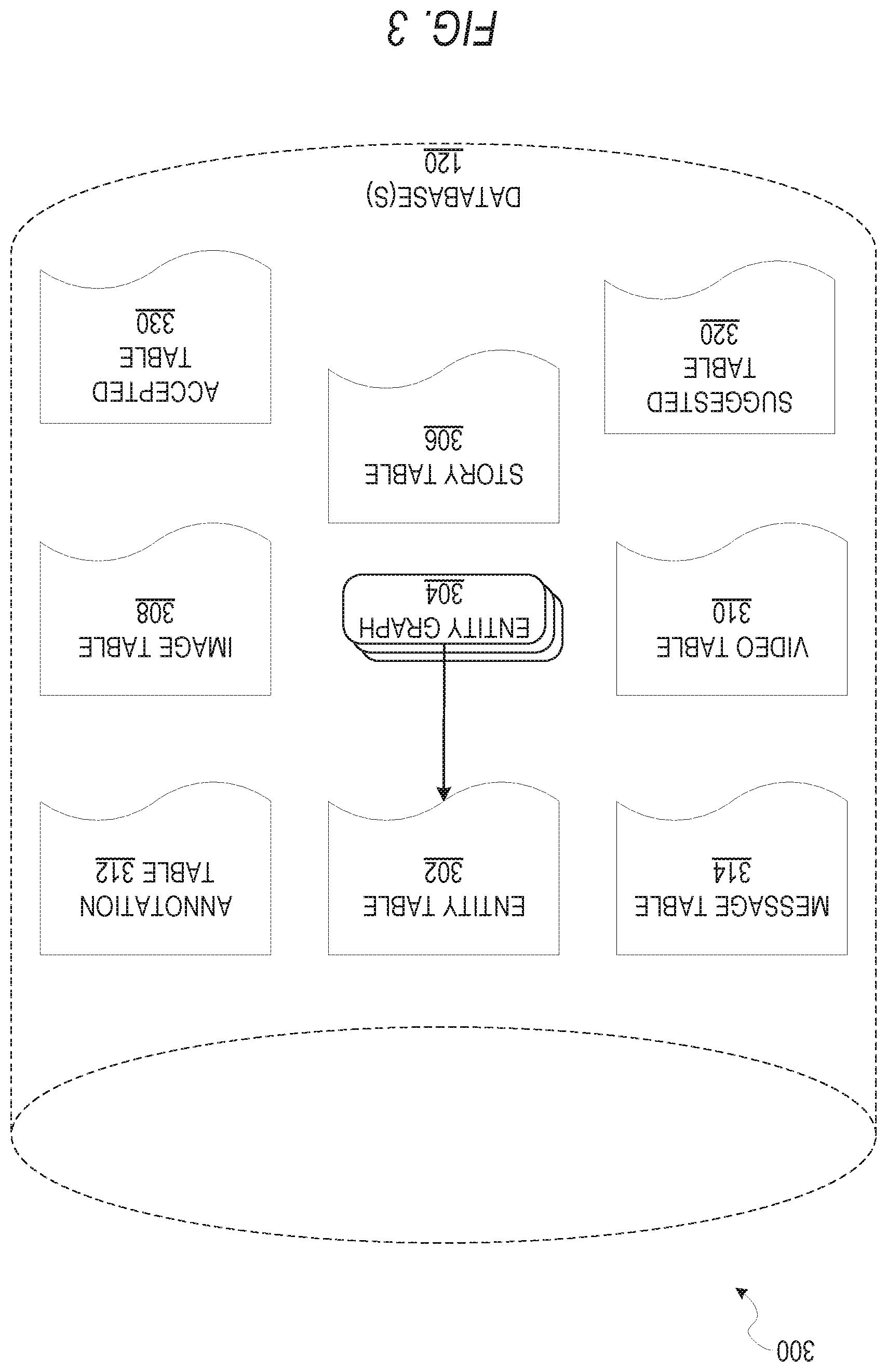 Patent US11836200 Figure 3 – Methods and systems for selecting user generated content