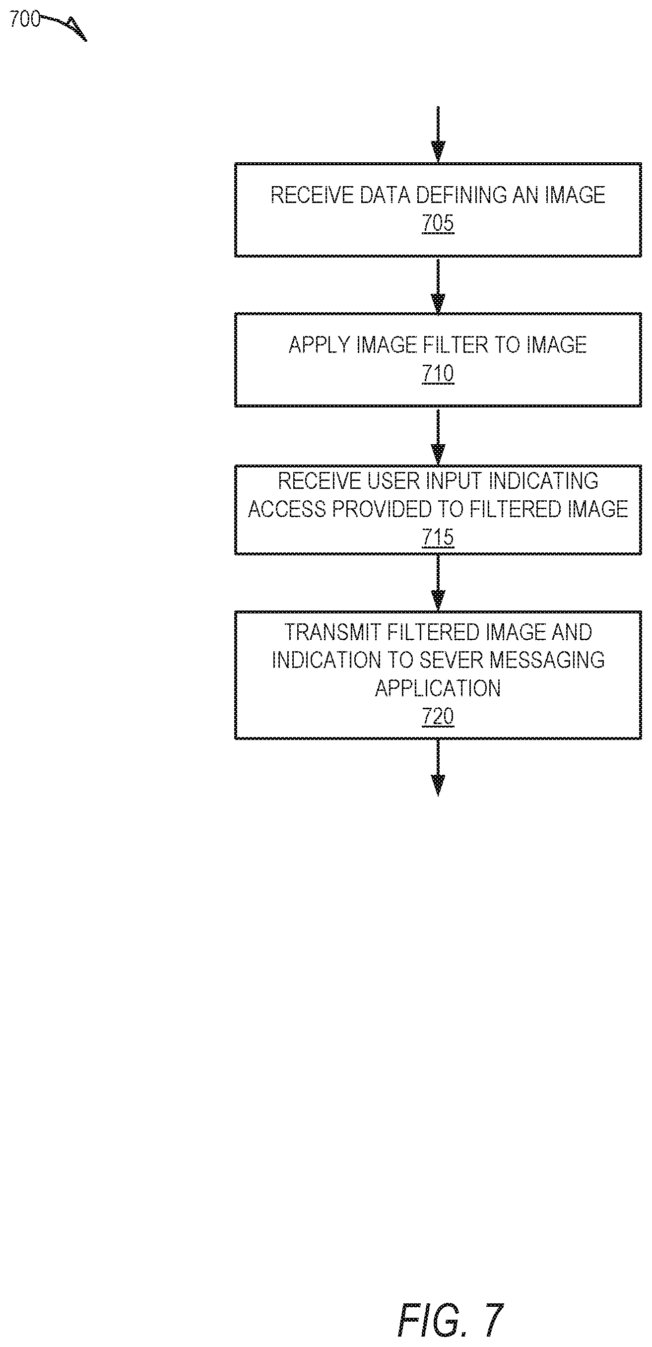 Patent US11836200 Figure 7 – Methods and systems for selecting user generated content