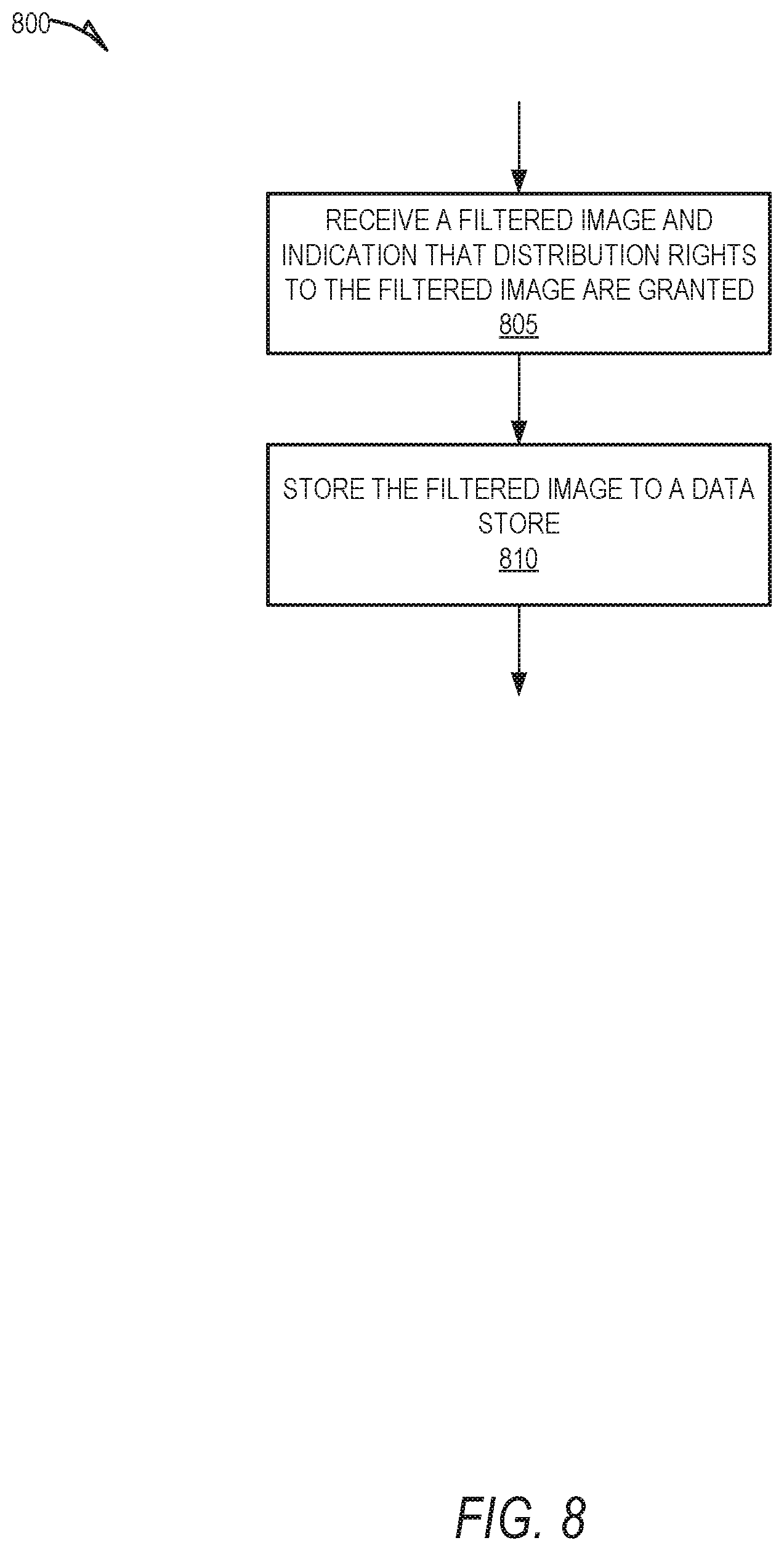 Patent US11836200 Figure 8 – Methods and systems for selecting user generated content