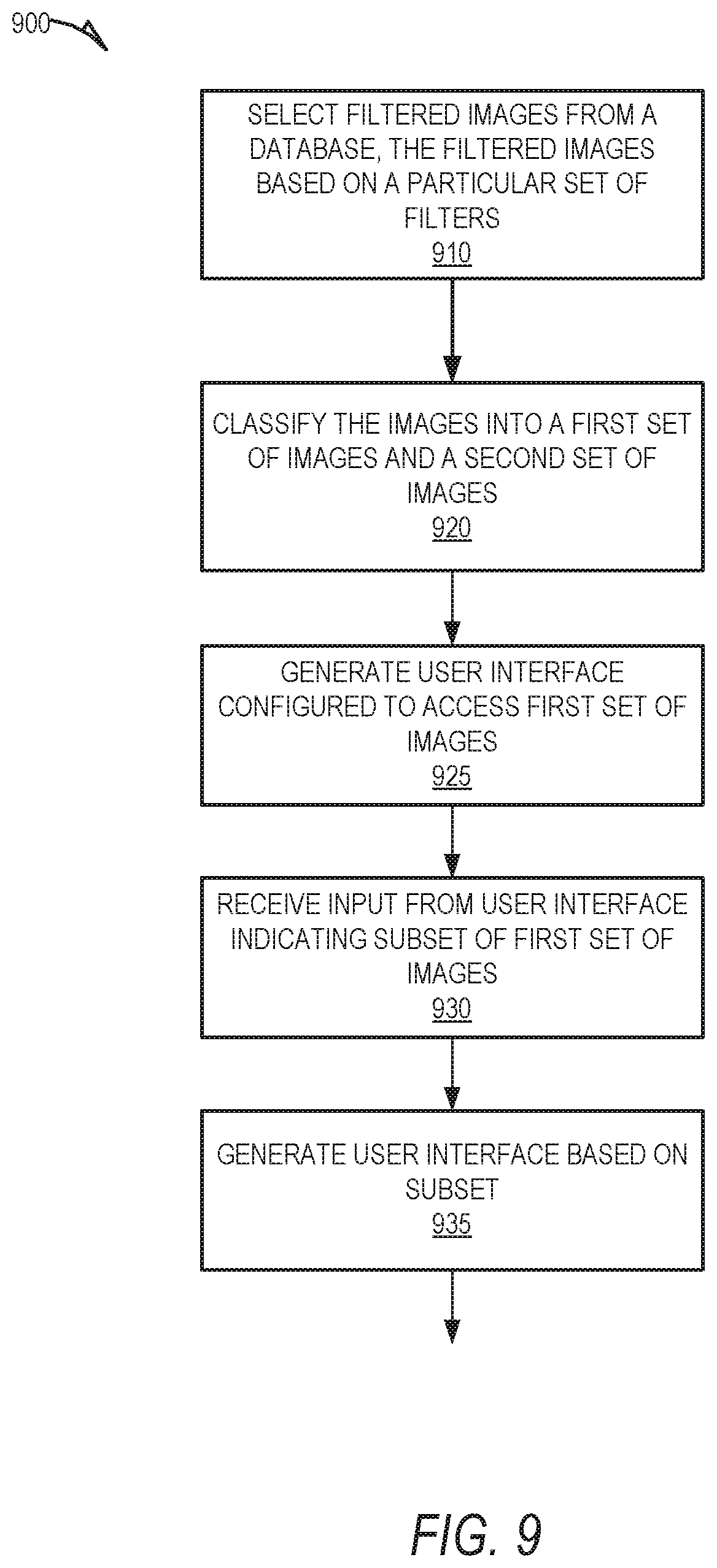 Patent US11836200 Figure 9 – Methods and systems for selecting user generated content