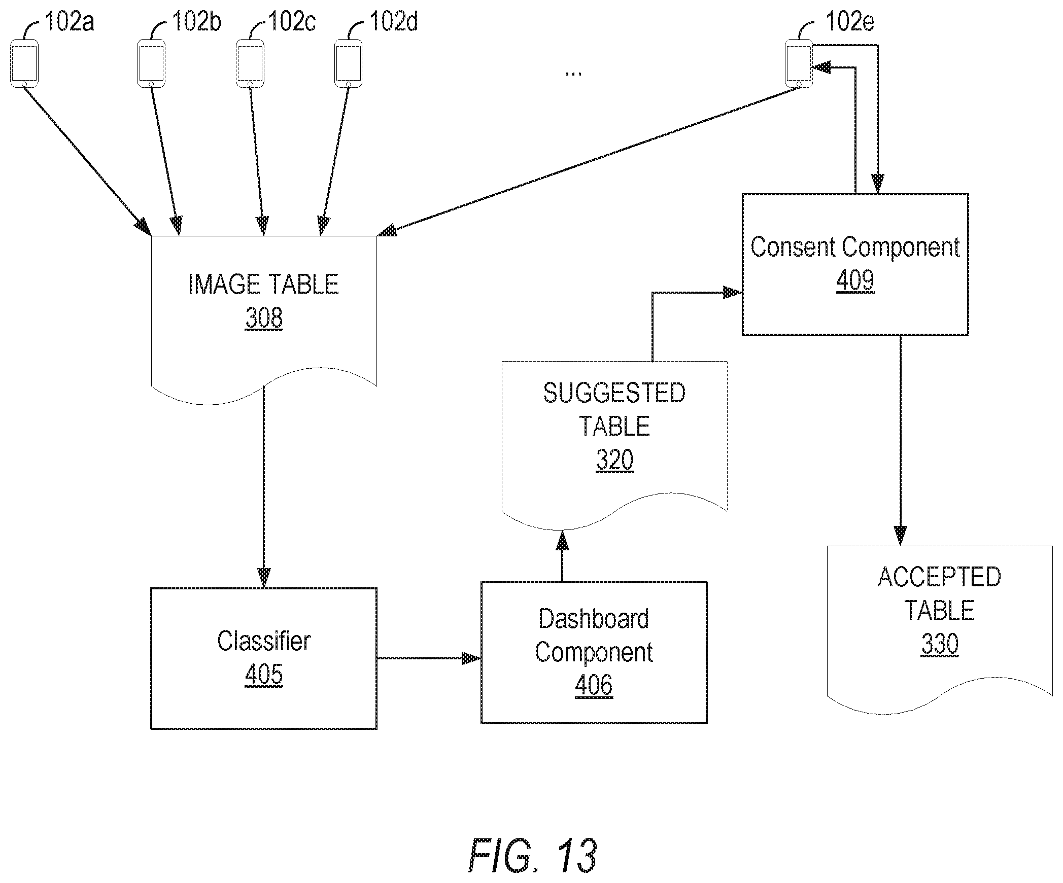 Patent US11836200 Figure 13 – Methods and systems for selecting user generated content