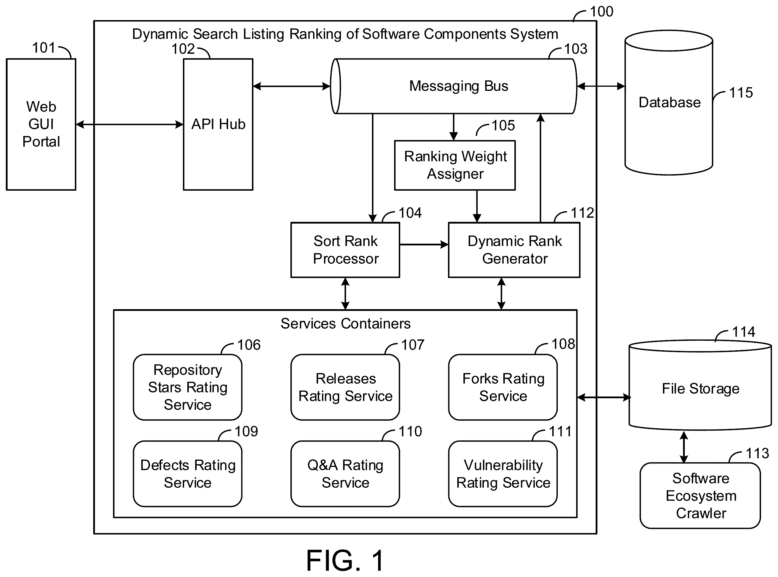 Patent US11836202 Figure 1 – Methods and systems for dynamic search listing ranking of software components
