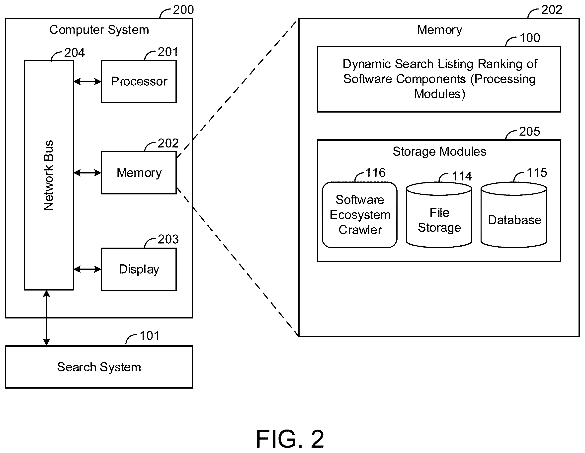 Patent US11836202 Figure 2 – Methods and systems for dynamic search listing ranking of software components