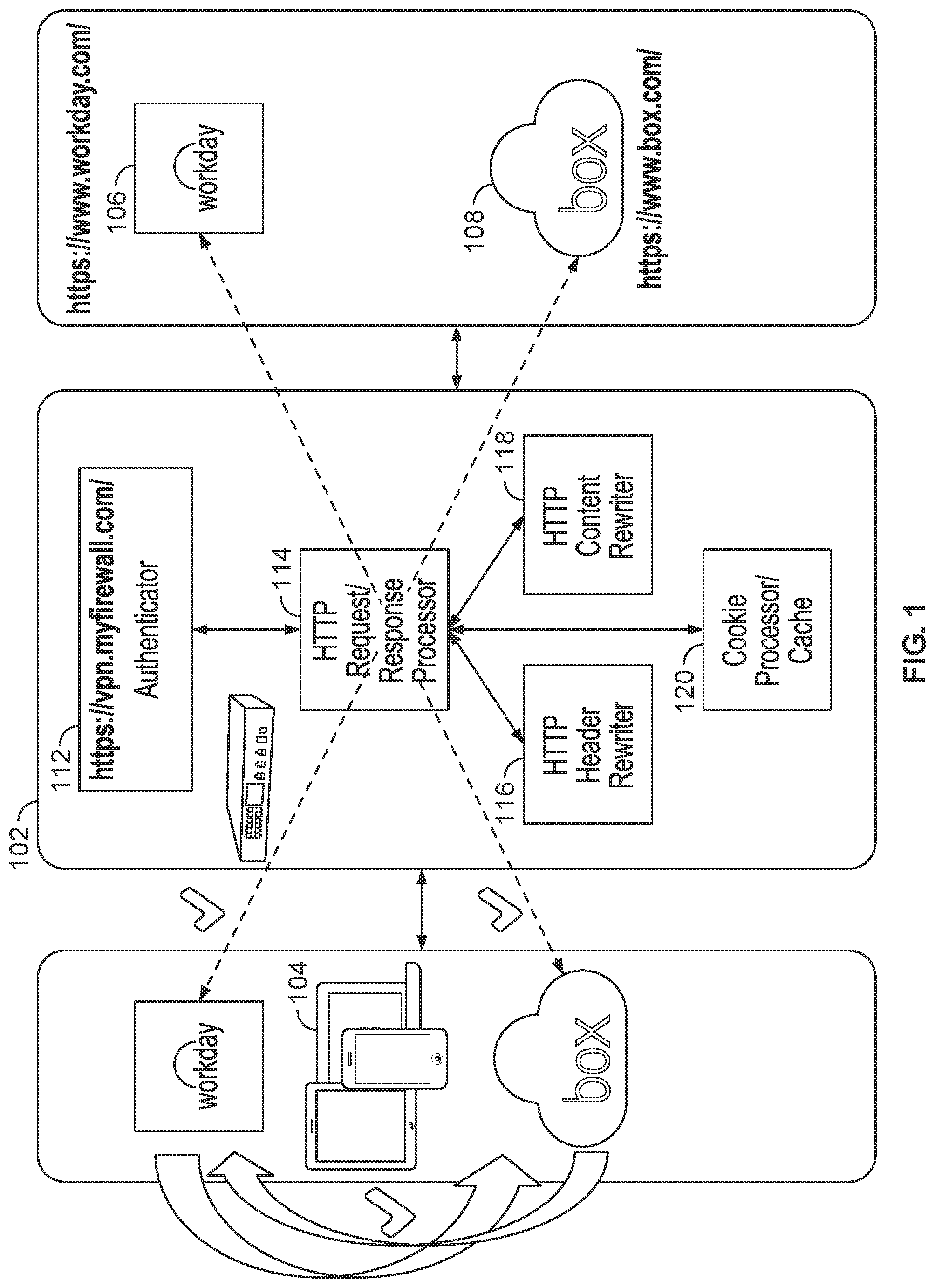 Patent US11836213 Figure 1 – Encoding-free JavaScript stringify for clientless VPN