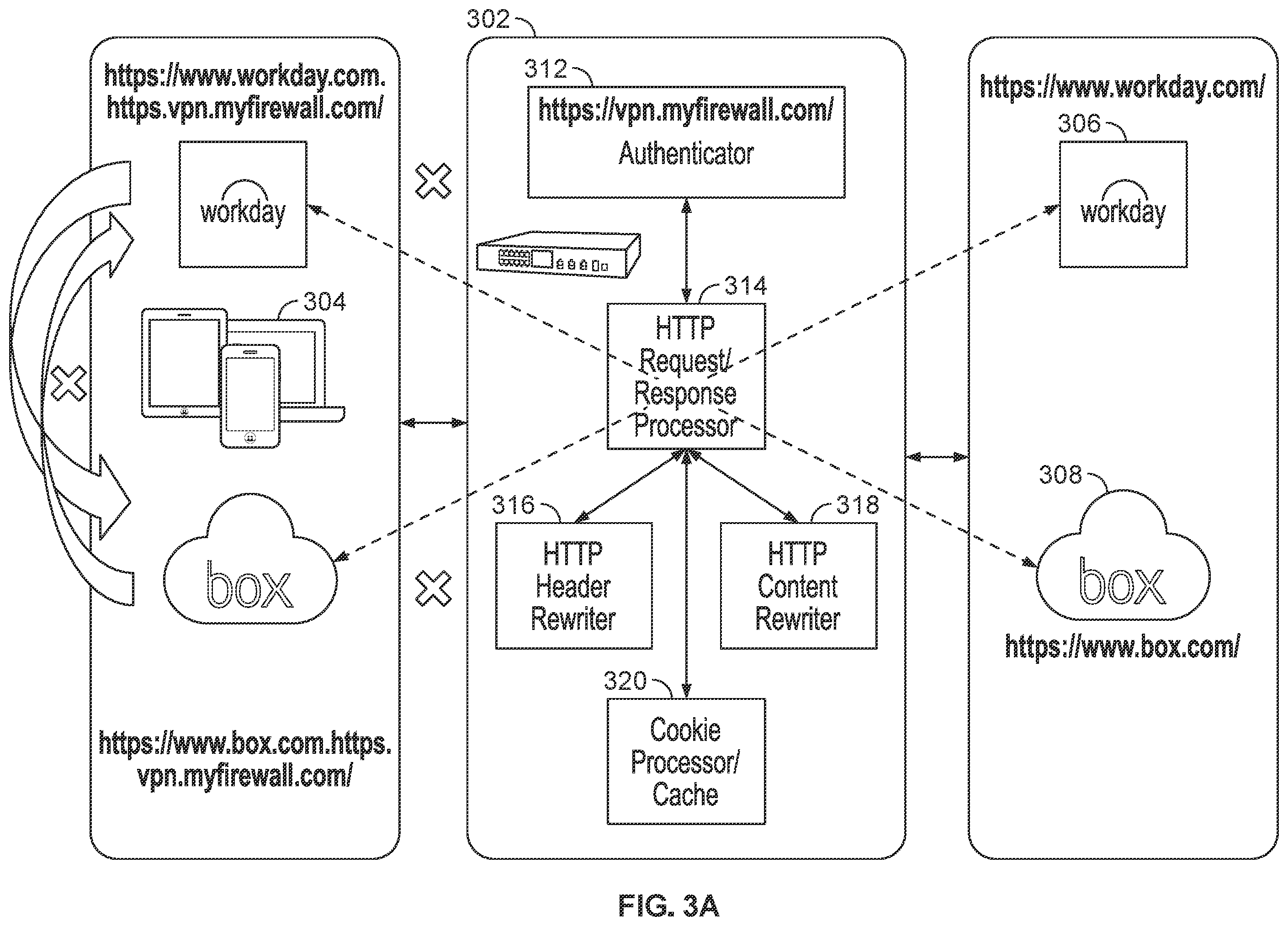 Patent US11836213 Figure 3 – Encoding-free JavaScript stringify for clientless VPN