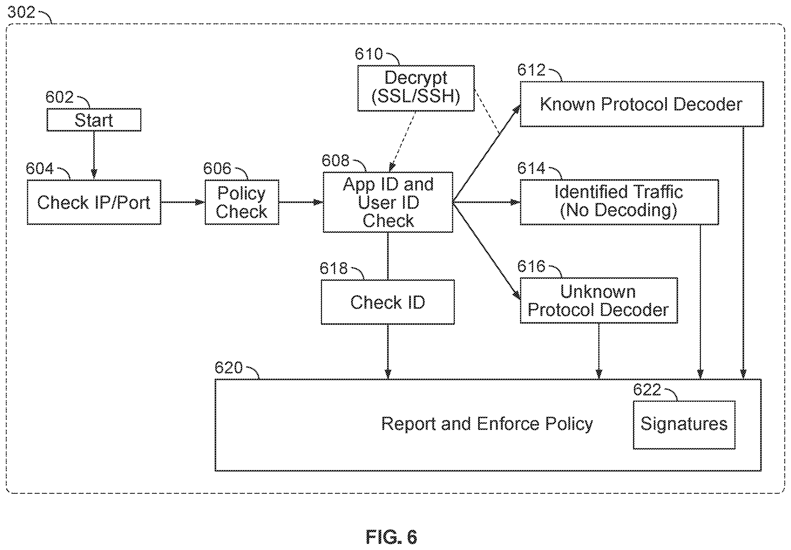 Patent US11836213 Figure 7 – Encoding-free JavaScript stringify for clientless VPN