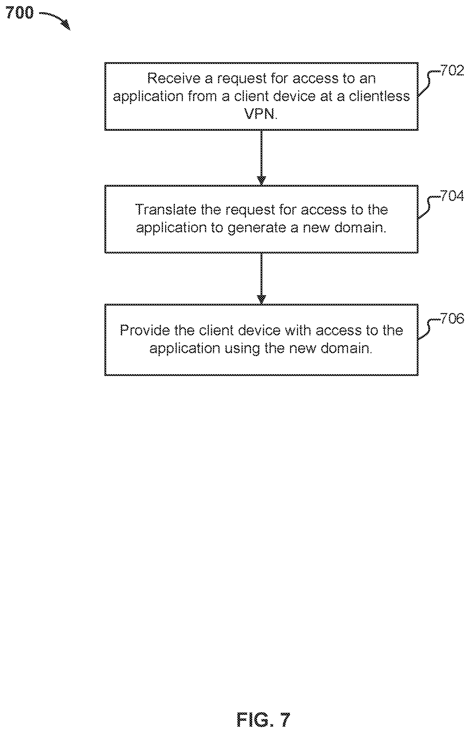 Patent US11836213 Figure 8 – Encoding-free JavaScript stringify for clientless VPN