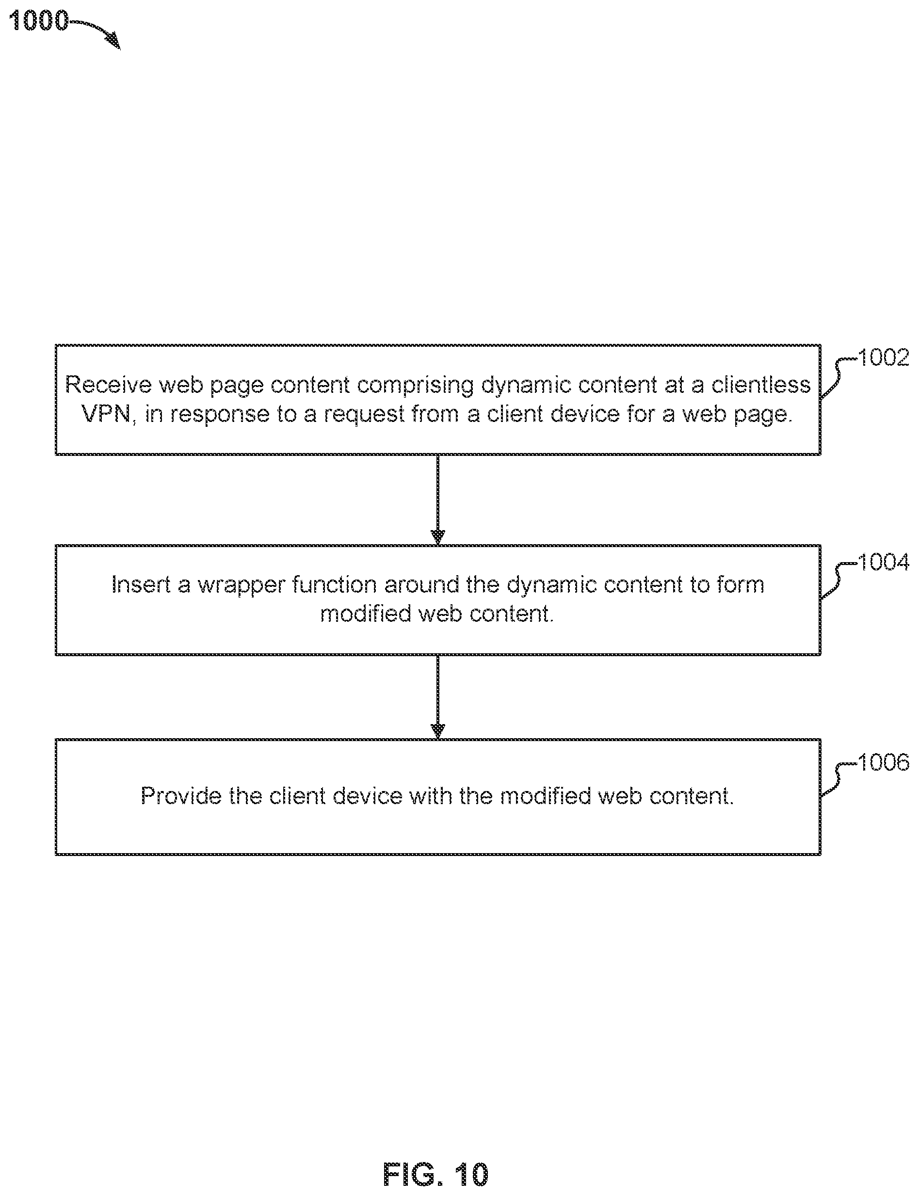 Patent US11836213 Figure 14 – Encoding-free JavaScript stringify for clientless VPN