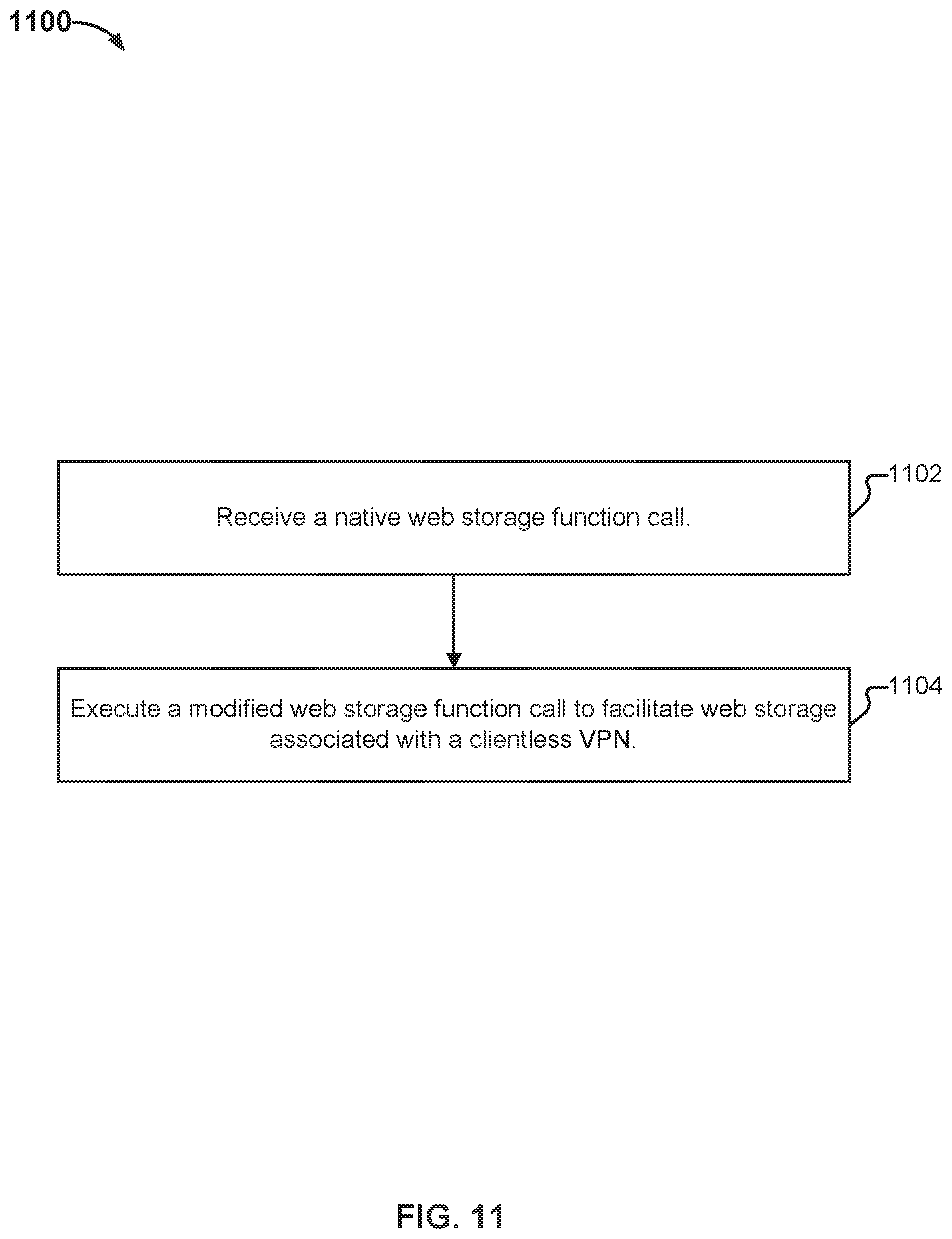 Patent US11836213 Figure 15 – Encoding-free JavaScript stringify for clientless VPN
