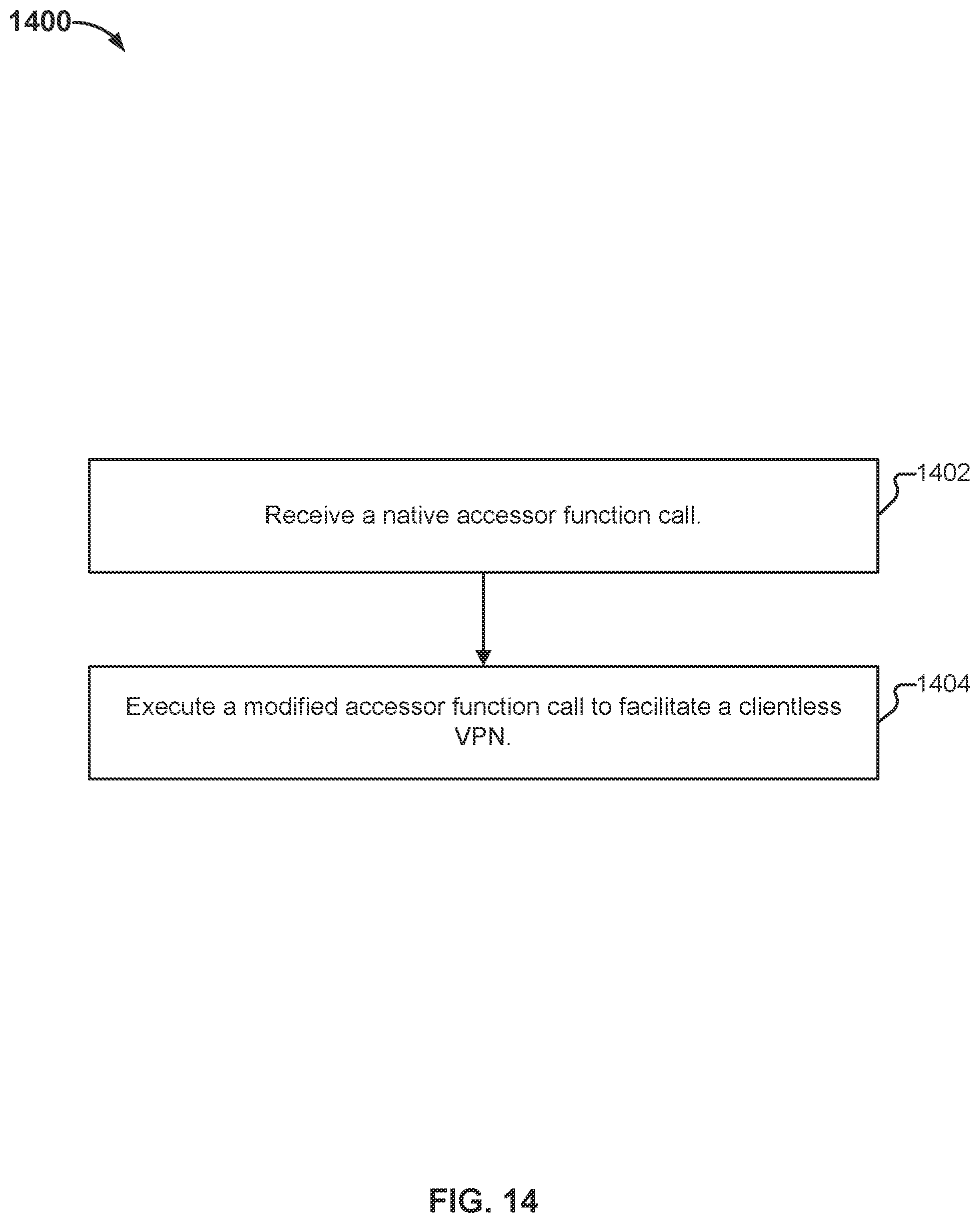 Patent US11836213 Figure 20 – Encoding-free JavaScript stringify for clientless VPN