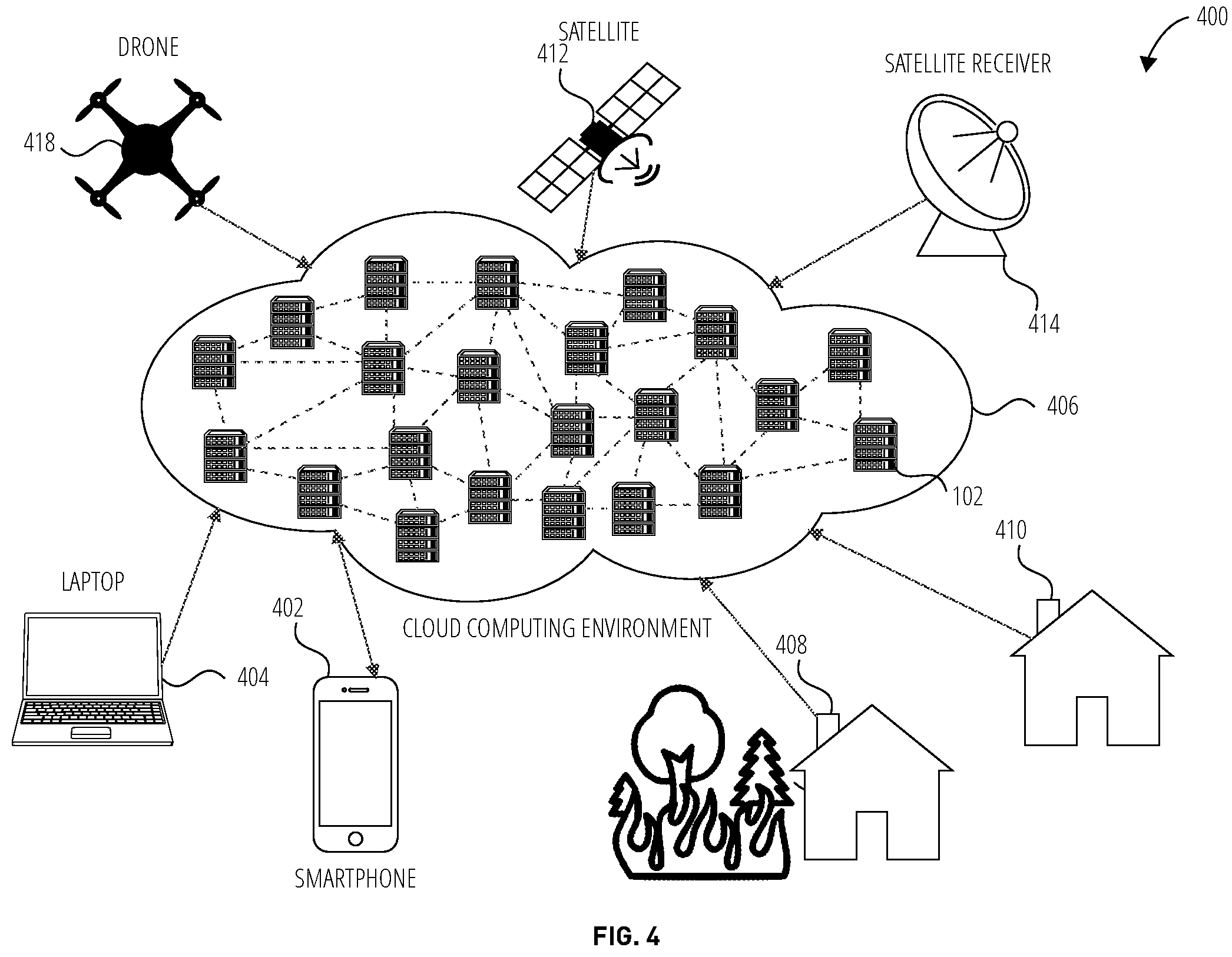 Patent US11836216 Figure 4 – Calculating risk score associated with a physical structure for a natural disaster peril using hazard and vulnerability models