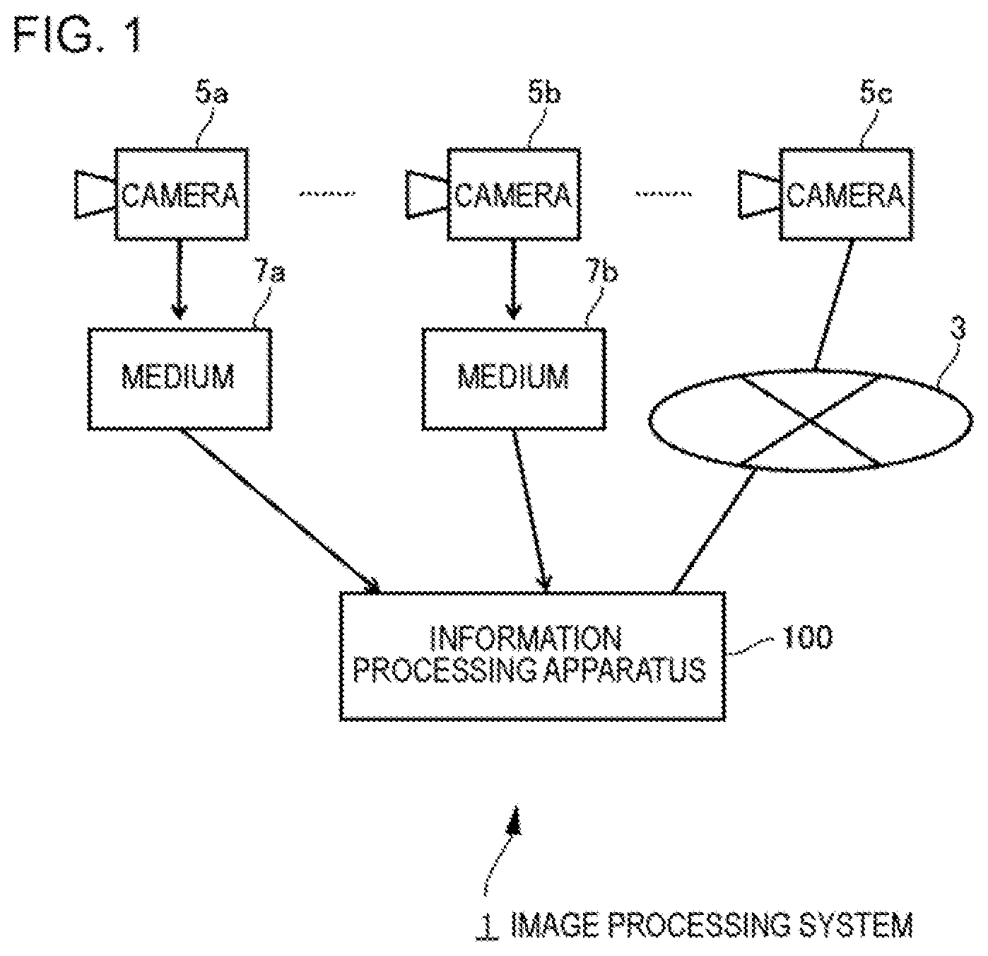 Patent US11836217 Figure 1 – Information processing apparatus, information processing method, and program