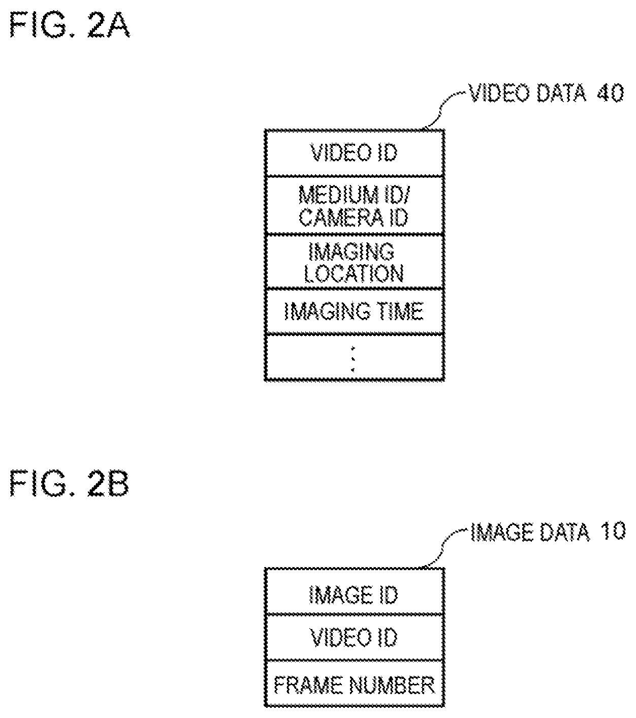 Patent US11836217 Figure 2 – Information processing apparatus, information processing method, and program