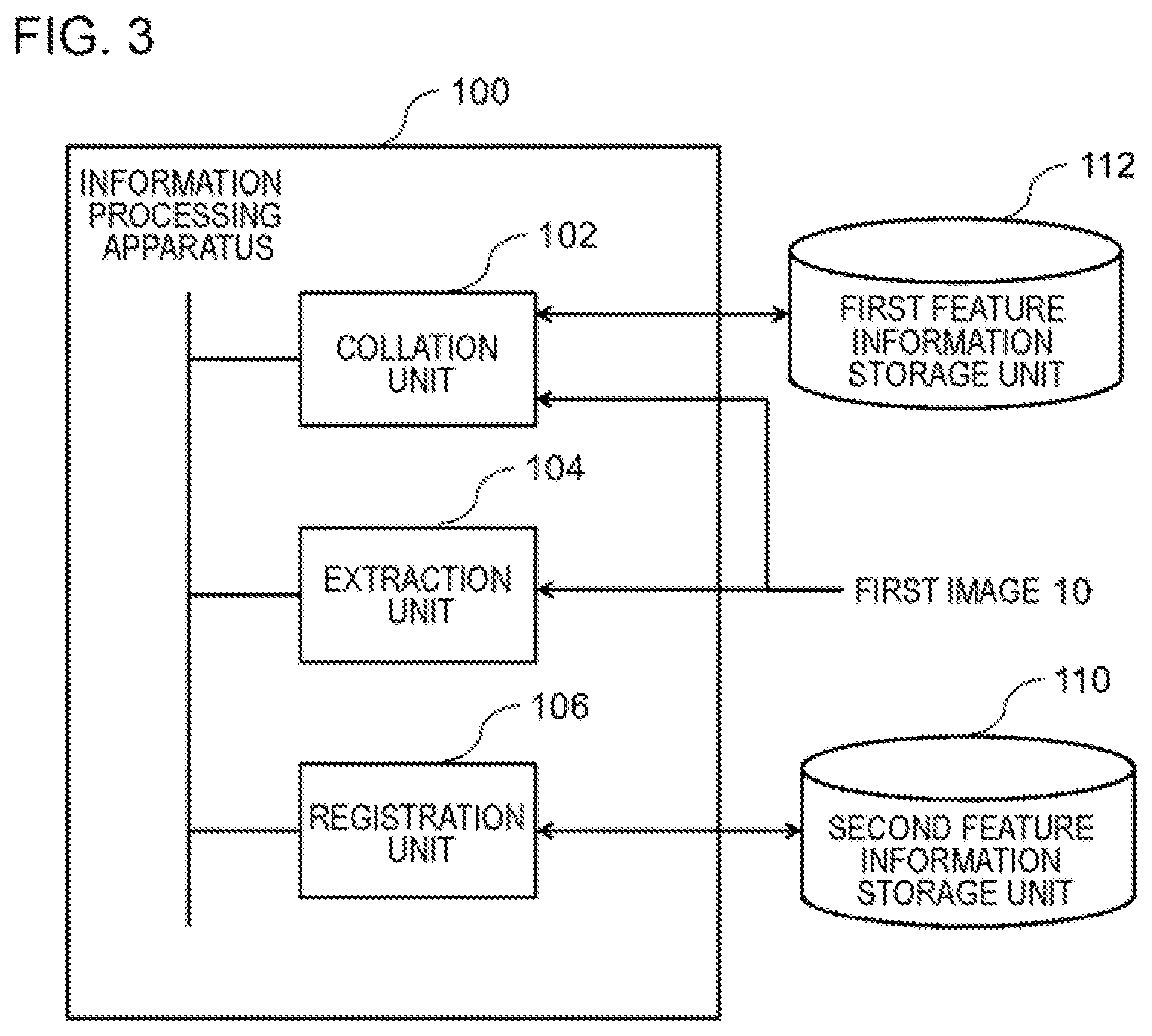 Patent US11836217 Figure 3 – Information processing apparatus, information processing method, and program
