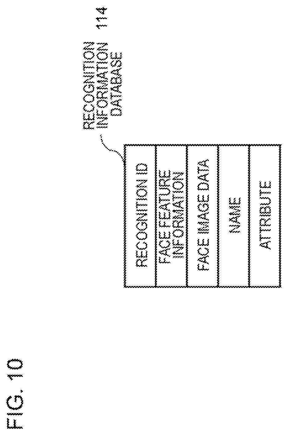Patent US11836217 Figure 10 – Information processing apparatus, information processing method, and program