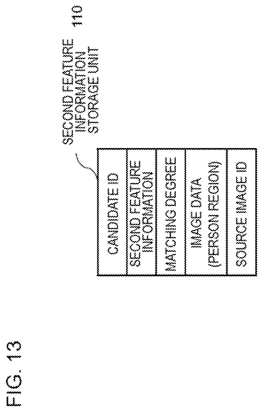 Patent US11836217 Figure 13 – Information processing apparatus, information processing method, and program