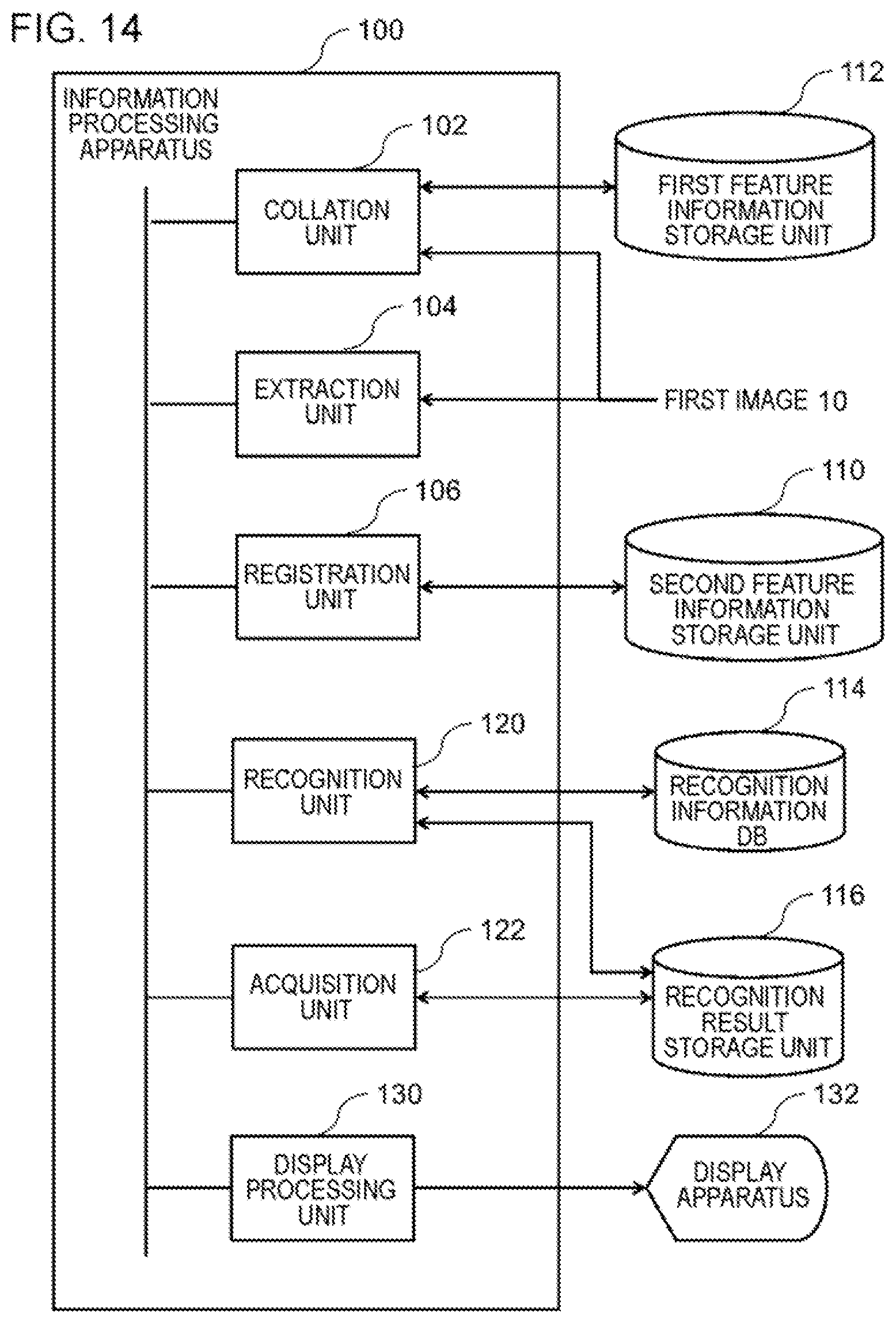 Patent US11836217 Figure 14 – Information processing apparatus, information processing method, and program