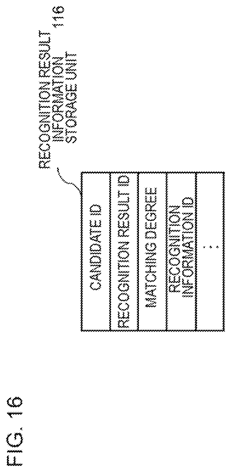 Patent US11836217 Figure 16 – Information processing apparatus, information processing method, and program