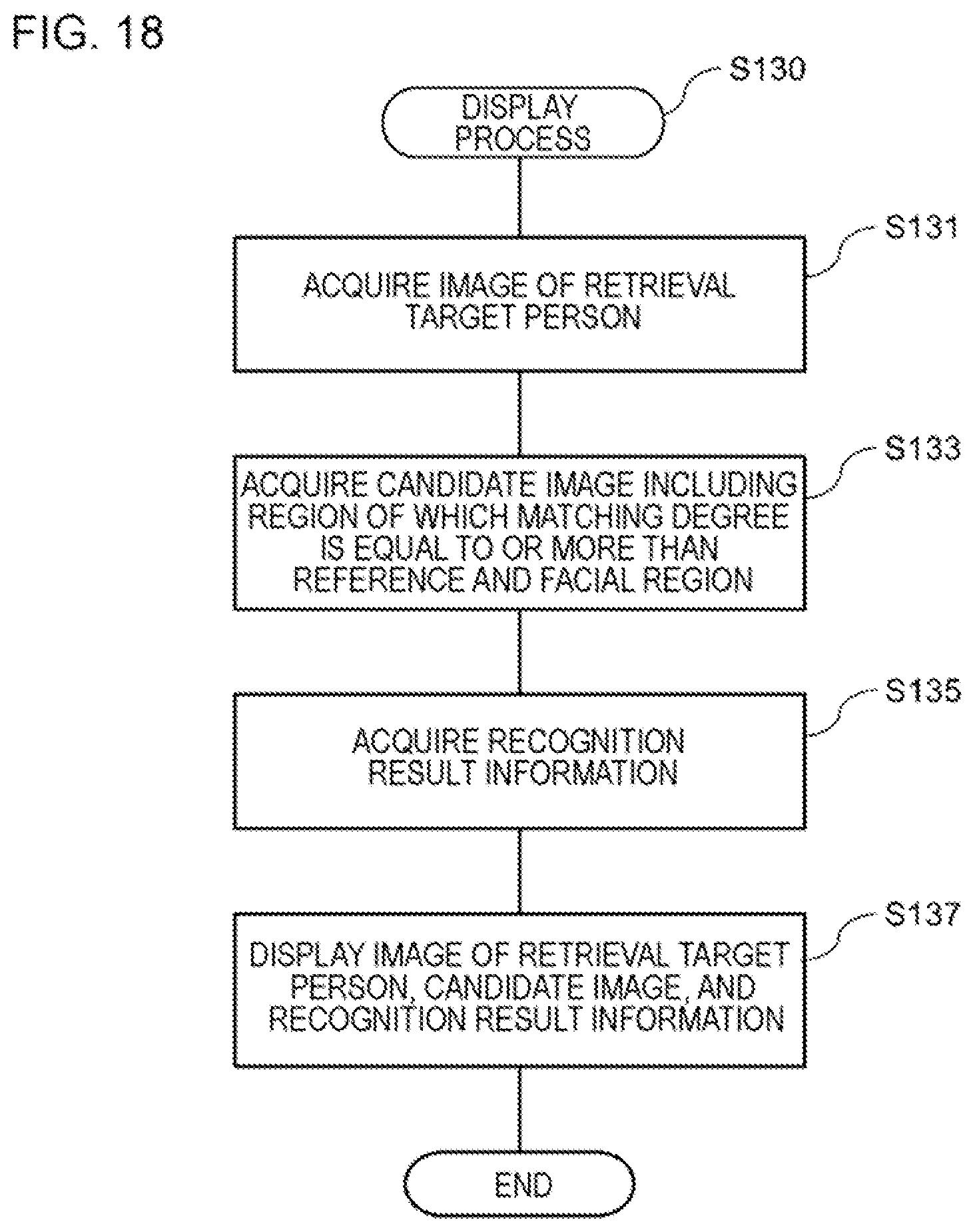 Patent US11836217 Figure 18 – Information processing apparatus, information processing method, and program