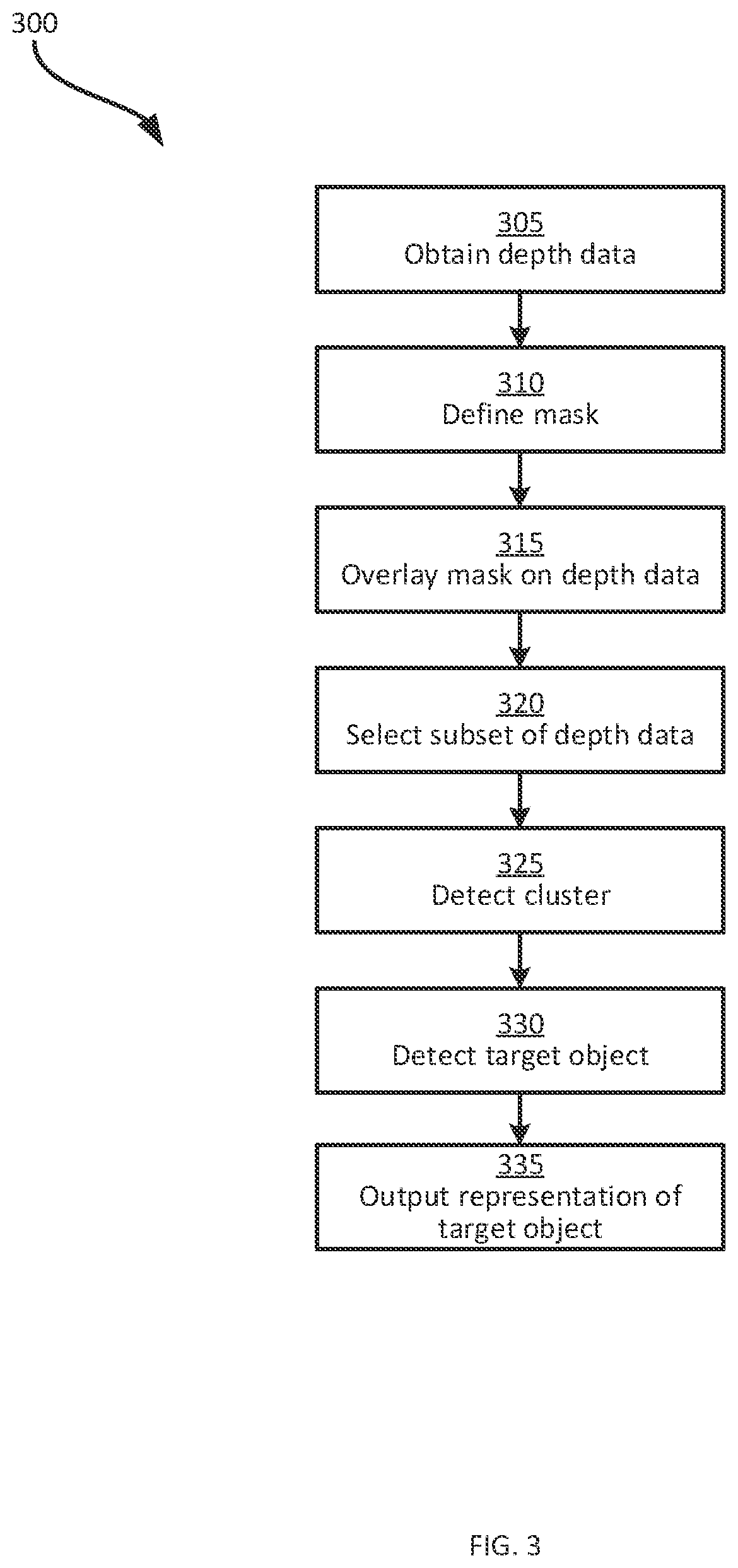 Patent US11836218 Figure 3 – System and method for object detection and dimensioning