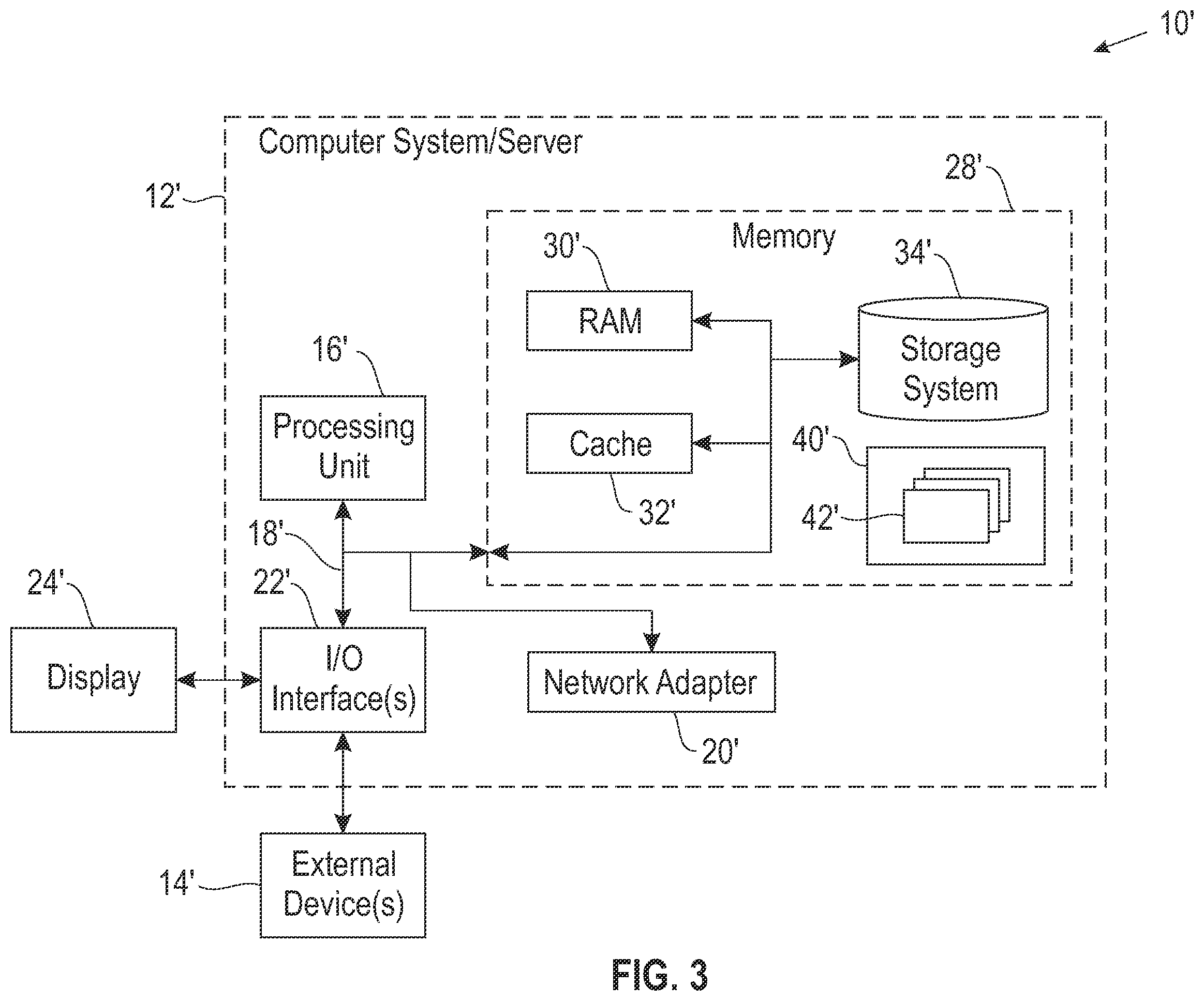 Patent US11836219 Figure 3 – Training sample set generation from imbalanced data in view of user goals
