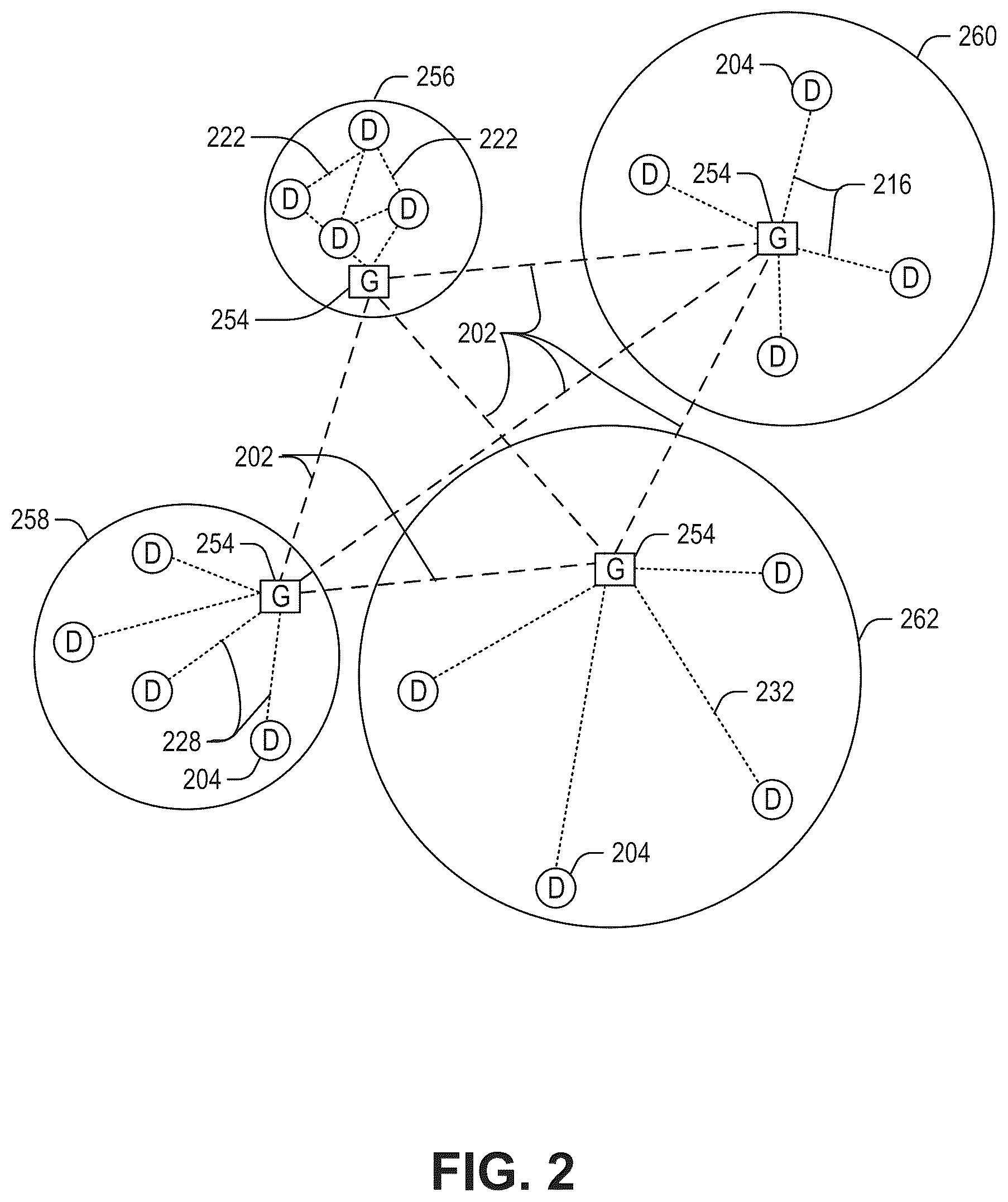Patent US11836240 Figure 2 – Frequency-domain convolutional neural network