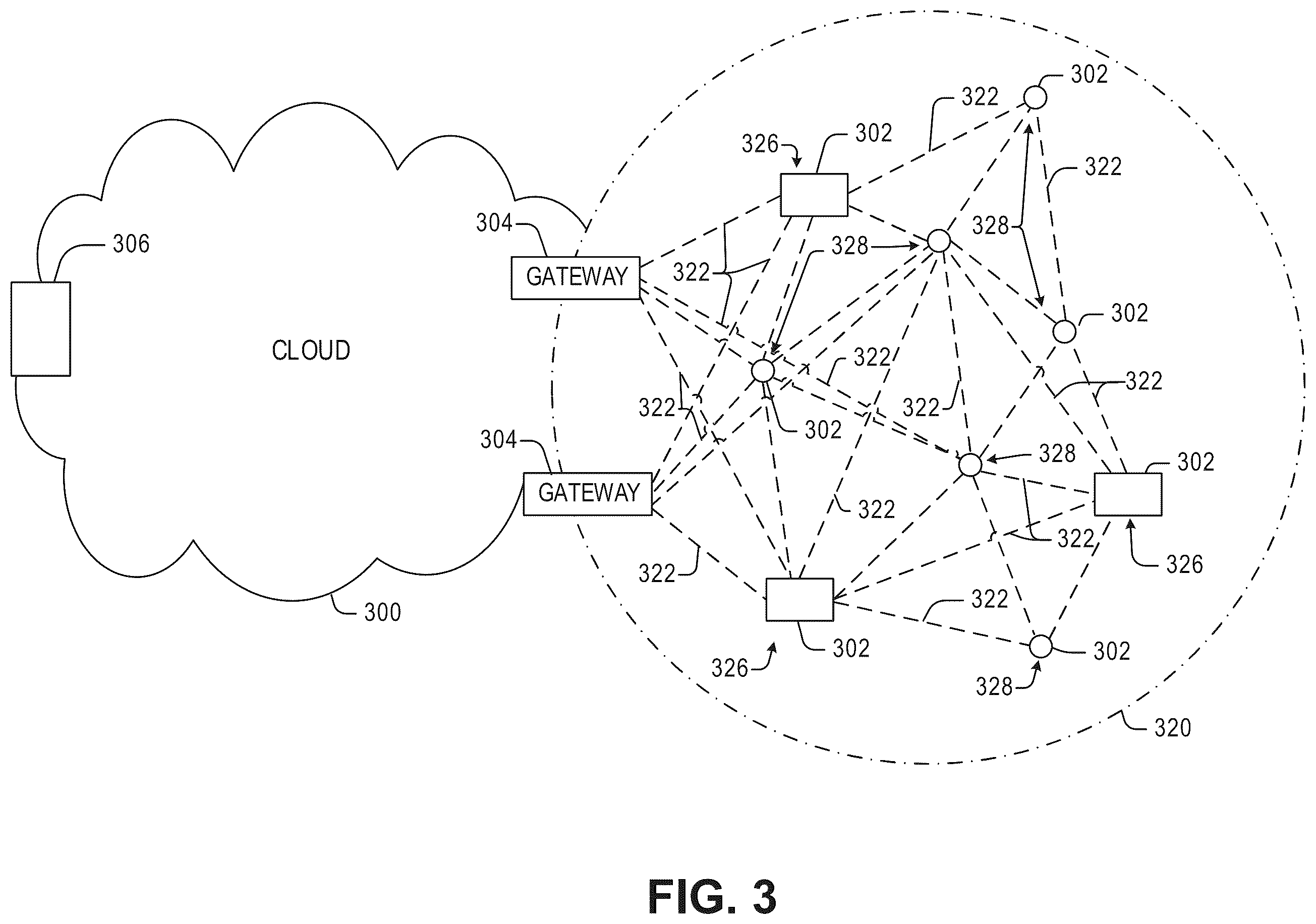 Patent US11836240 Figure 3 – Frequency-domain convolutional neural network