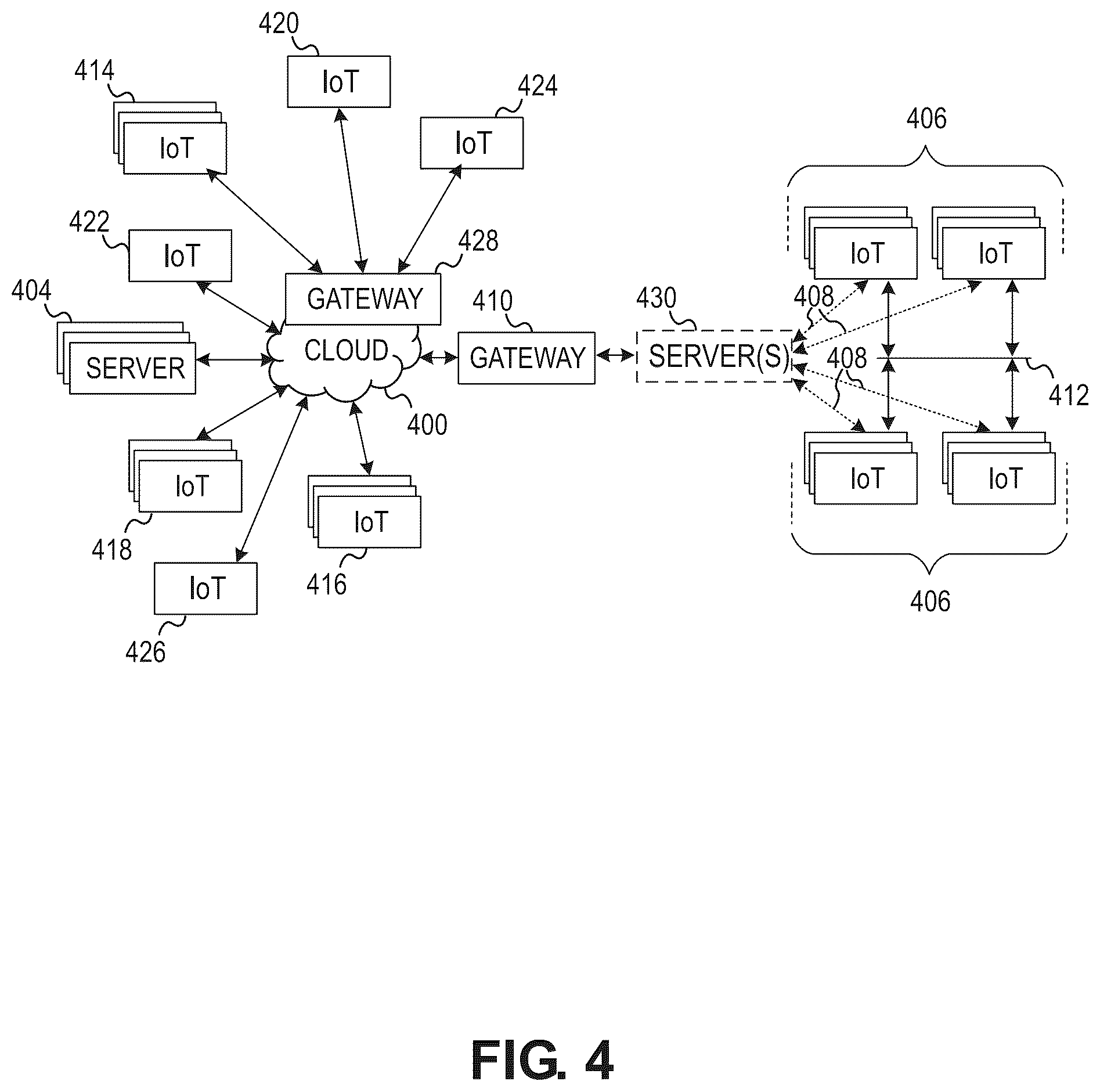 Patent US11836240 Figure 4 – Frequency-domain convolutional neural network