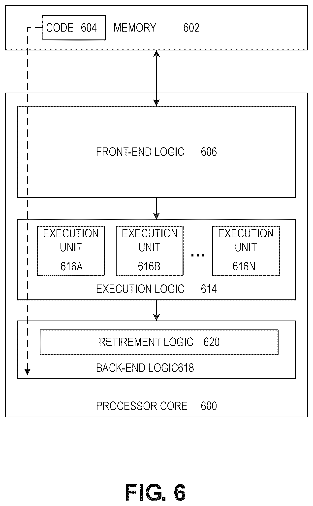 Patent US11836240 Figure 6 – Frequency-domain convolutional neural network