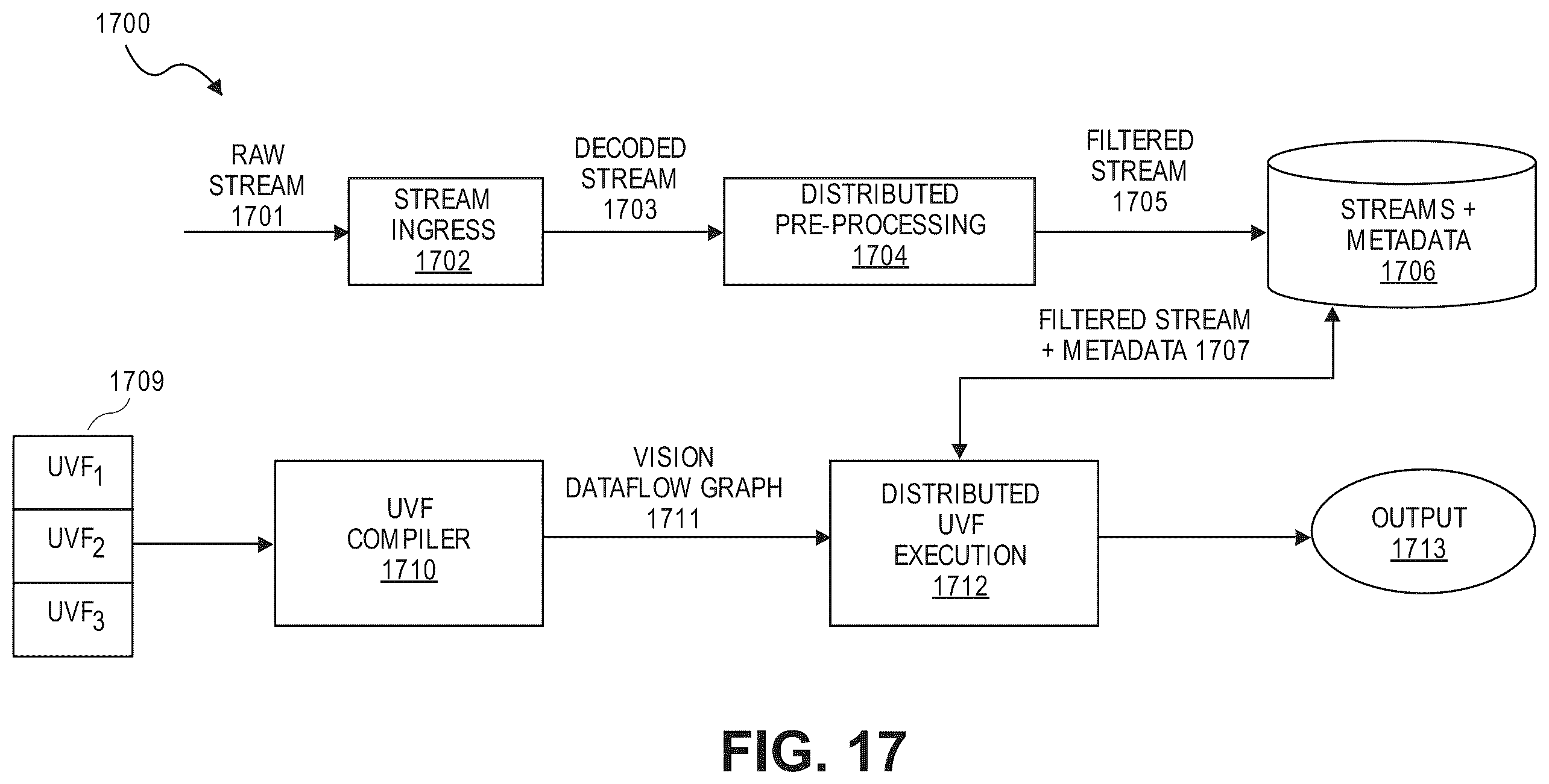 Patent US11836240 Figure 18 – Frequency-domain convolutional neural network