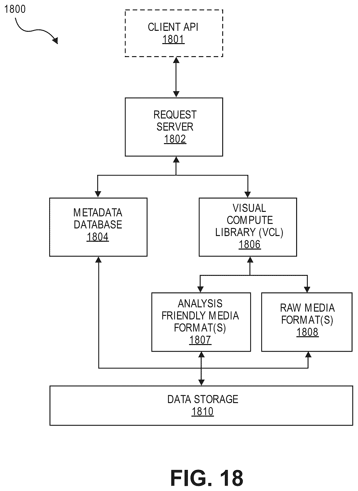 Patent US11836240 Figure 19 – Frequency-domain convolutional neural network