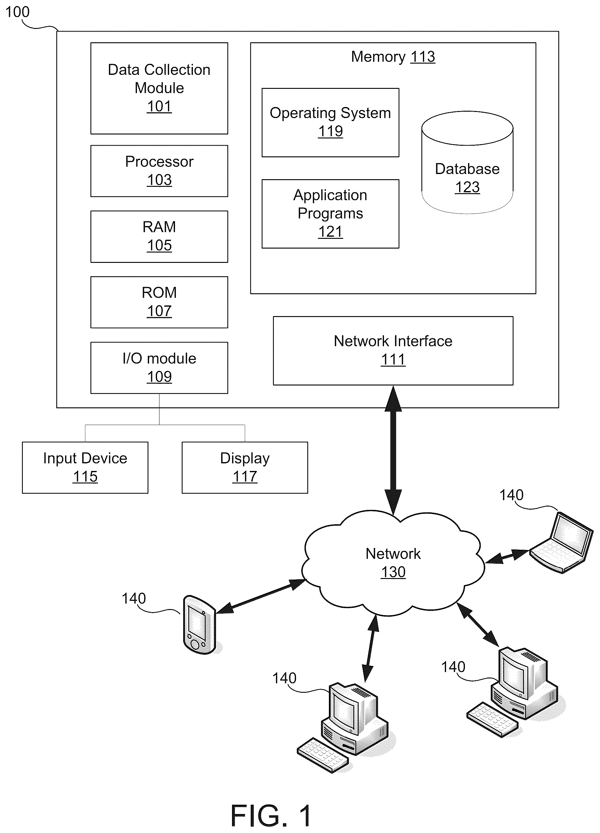 Patent US11836241 Figure 1 – Automatic update of user information