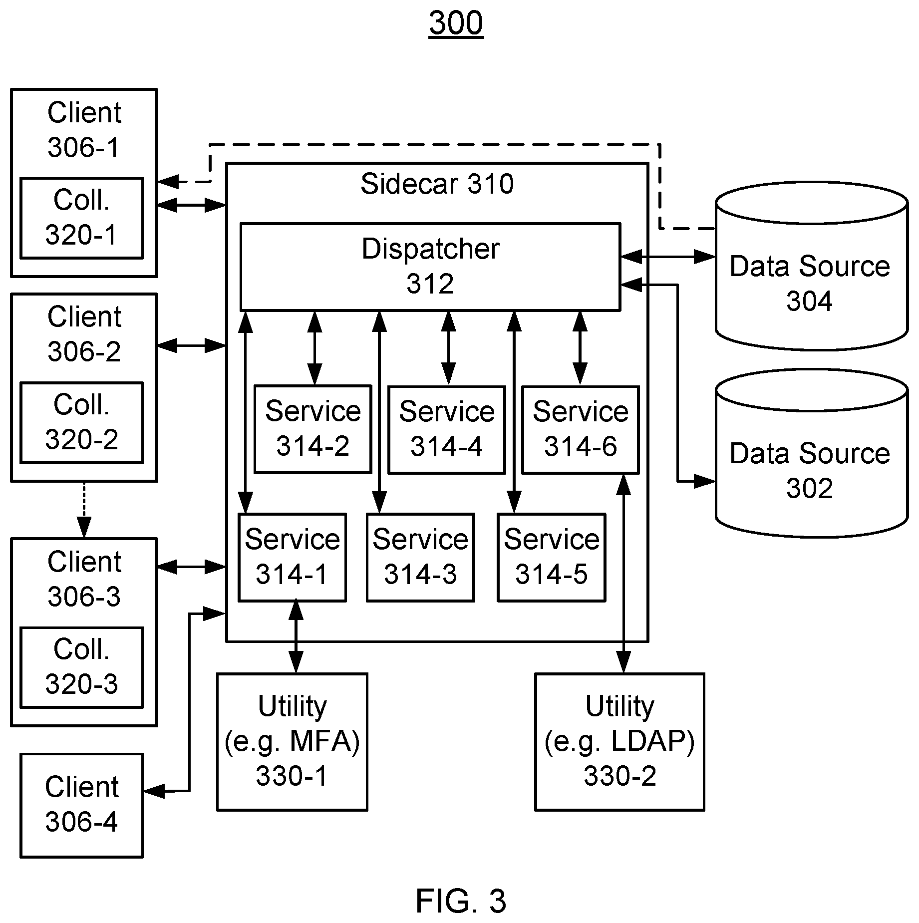 Patent US11836243 Figure 2 – Centralized applications credentials management