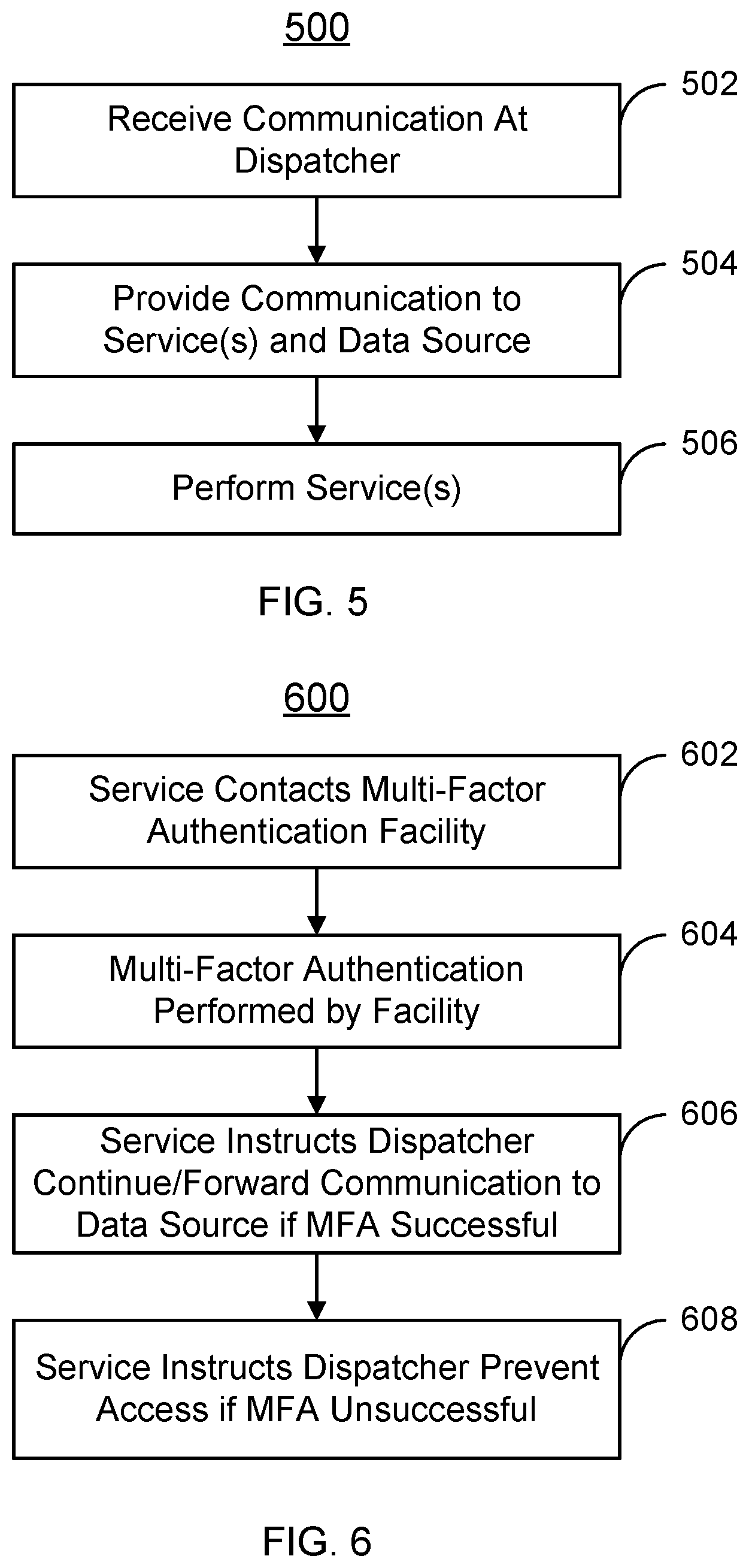 Patent US11836243 Figure 4 – Centralized applications credentials management