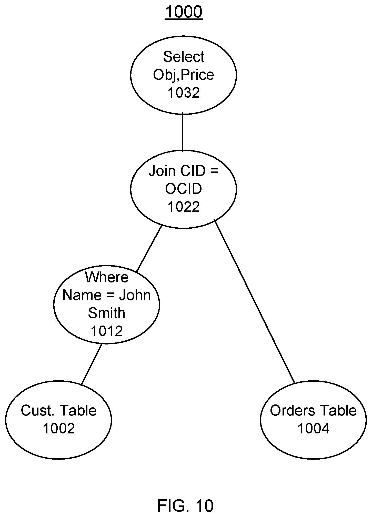 Patent US11836243 Figure 8 – Centralized applications credentials management