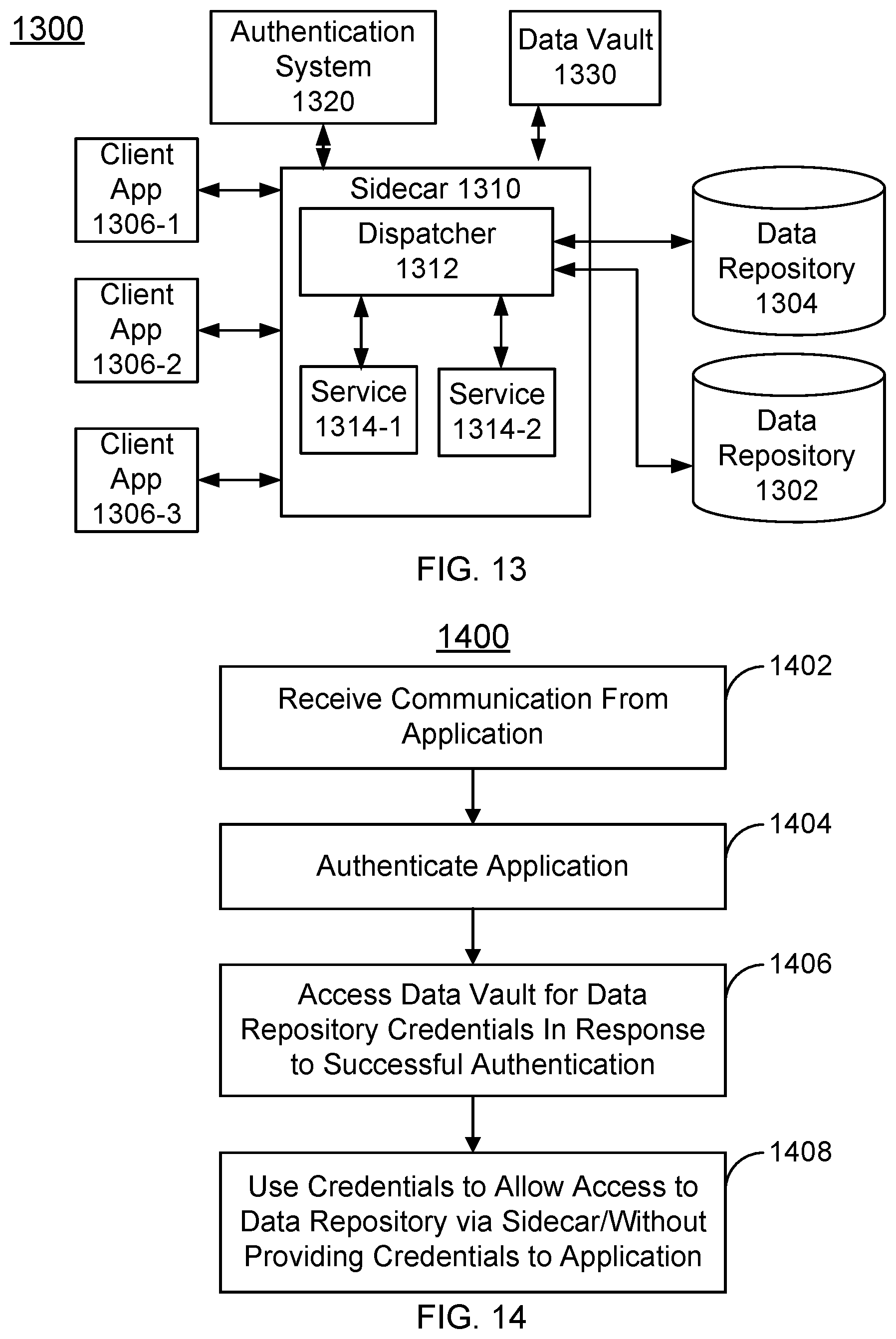 Patent US11836243 Figure 11 – Centralized applications credentials management