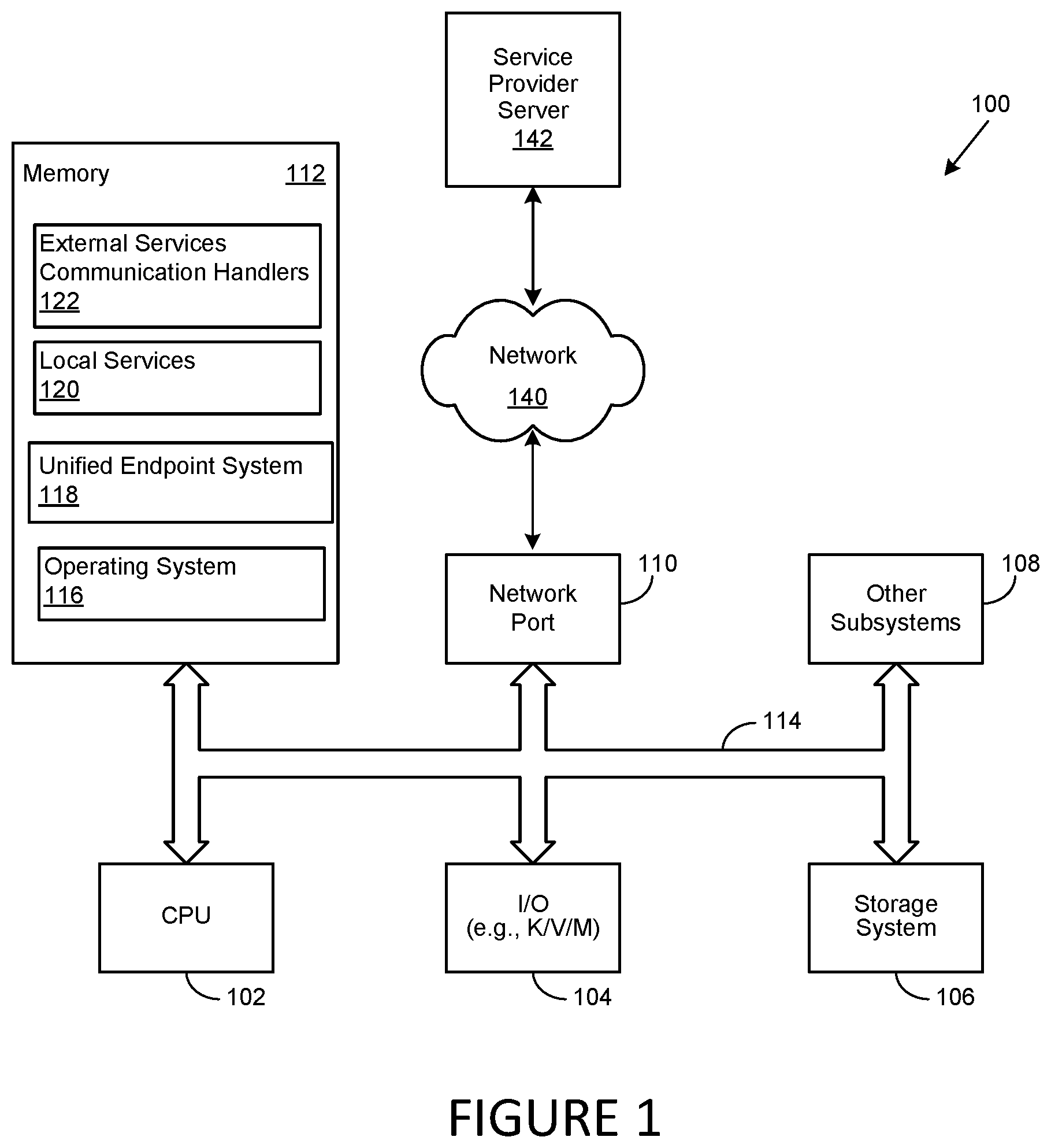 Patent US11836248 Figure 1 – System and method for operating an endpoint agent at an endpoint device