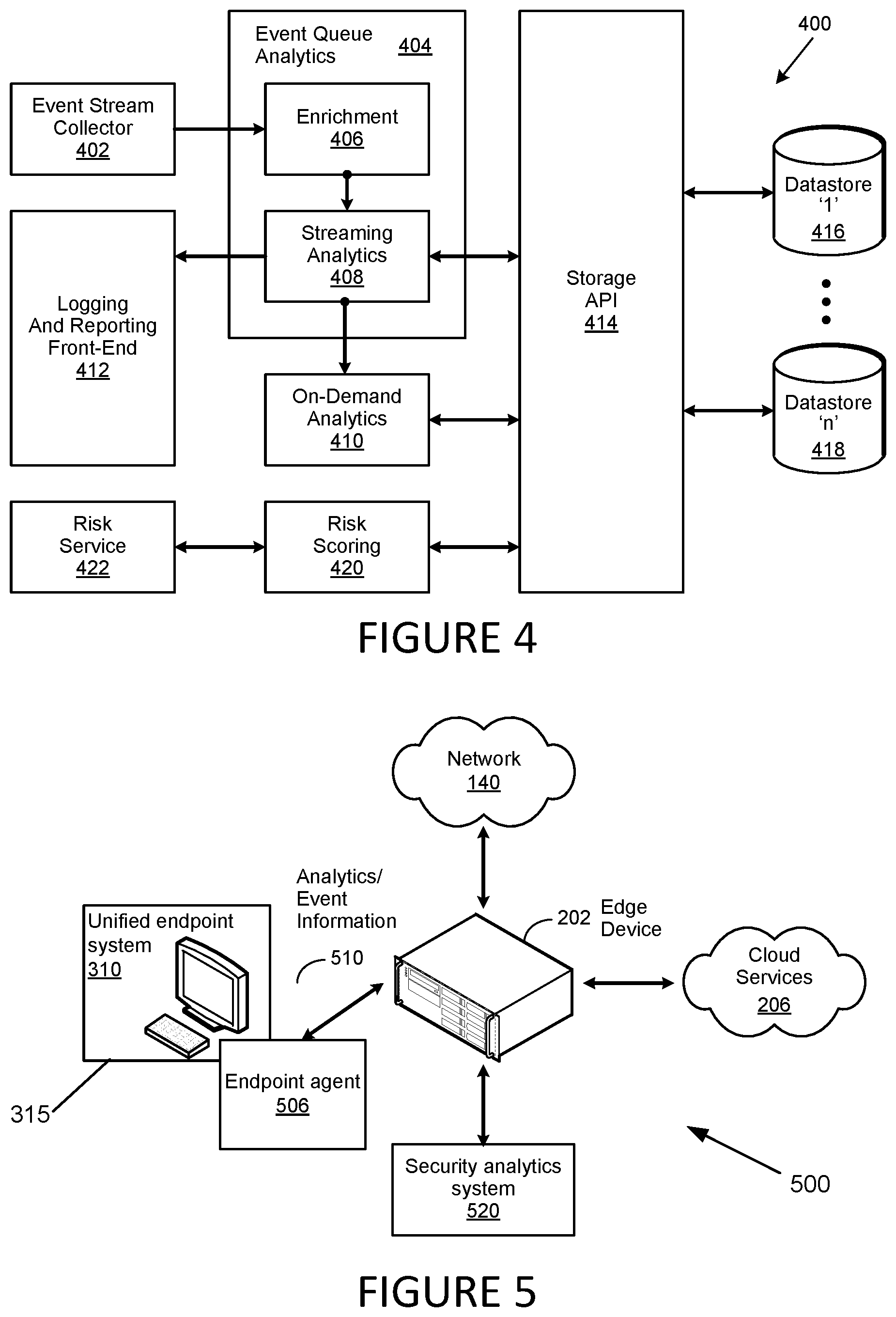 Patent US11836248 Figure 3 – System and method for operating an endpoint agent at an endpoint device