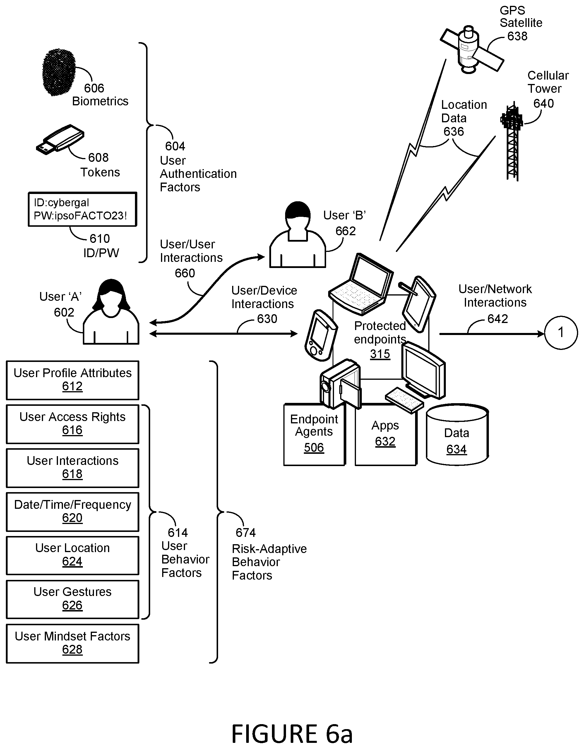 Patent US11836248 Figure 4 – System and method for operating an endpoint agent at an endpoint device