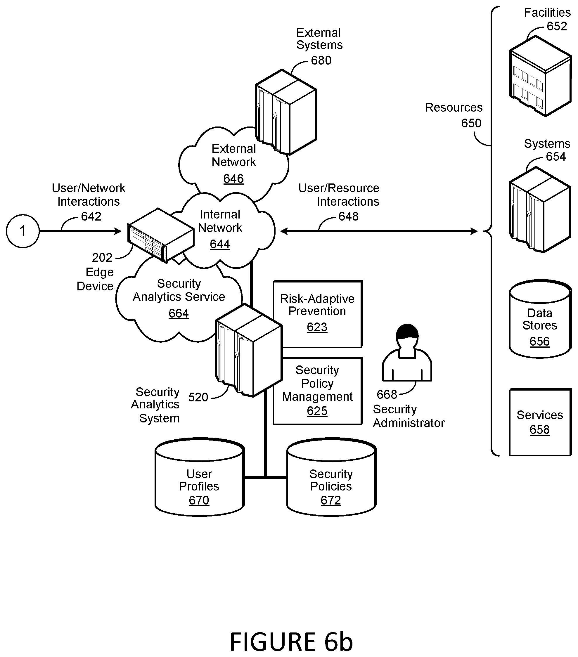 Patent US11836248 Figure 5 – System and method for operating an endpoint agent at an endpoint device