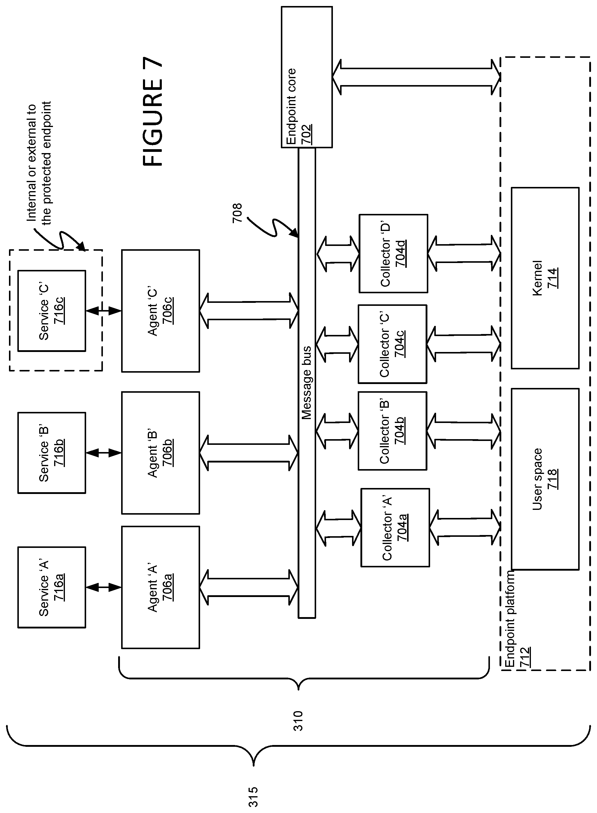 Patent US11836248 Figure 6 – System and method for operating an endpoint agent at an endpoint device