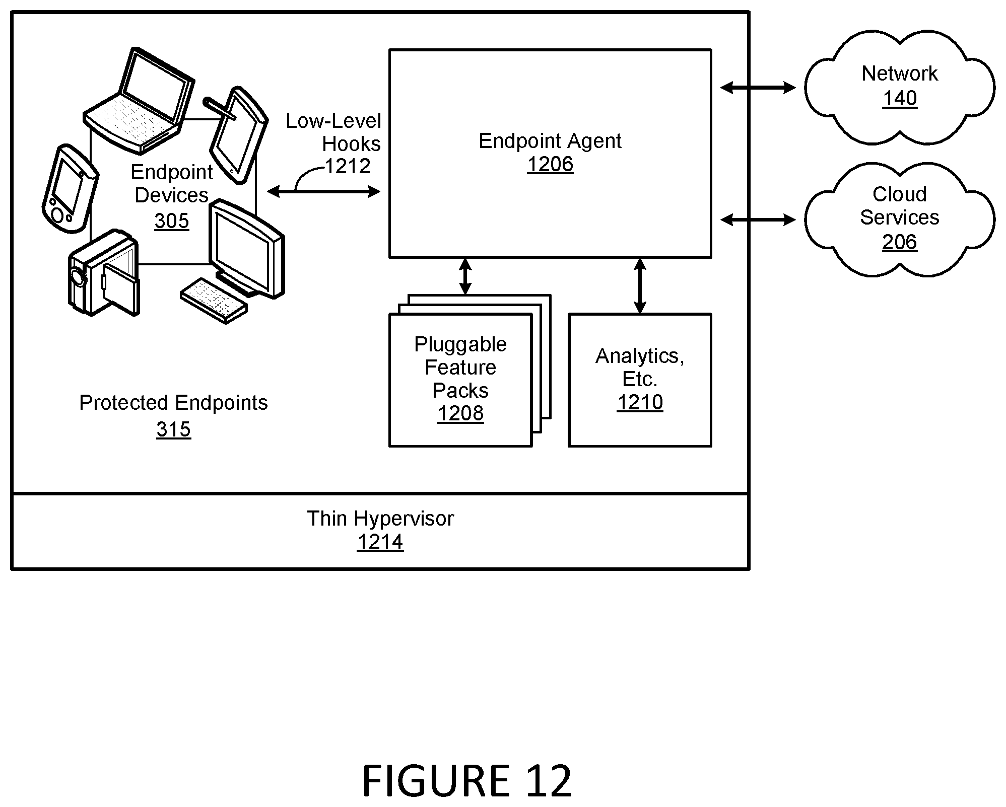 Patent US11836248 Figure 11 – System and method for operating an endpoint agent at an endpoint device