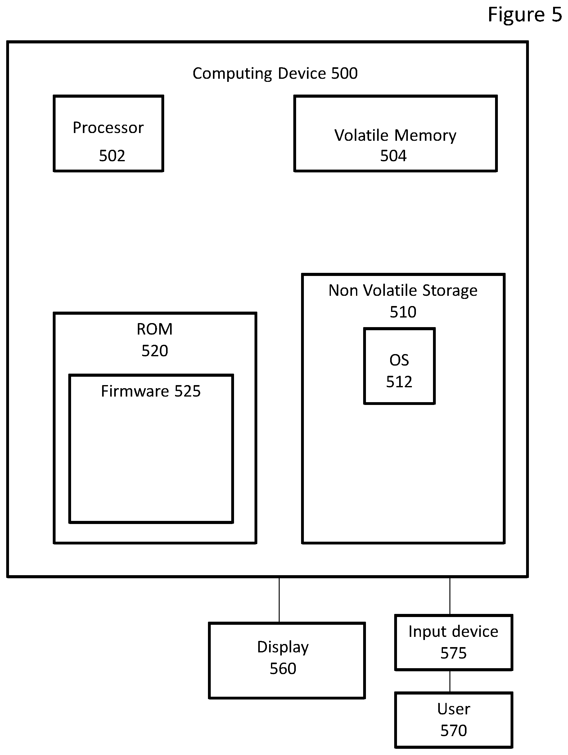 Patent US11836254 Figure 7 – System and method for securing a series of firmware function calls using session tokens