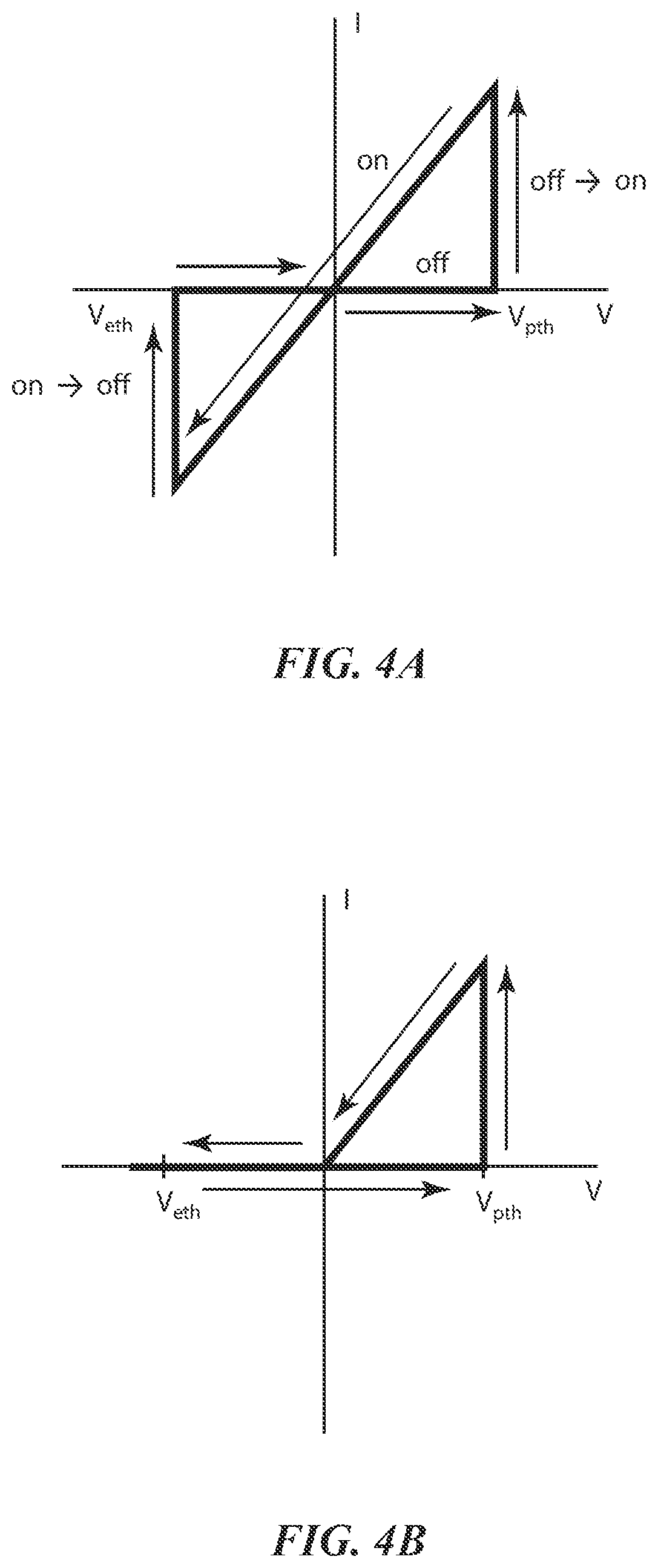 Patent US11836277 Figure 3 – Secure circuit integrated with memory layer