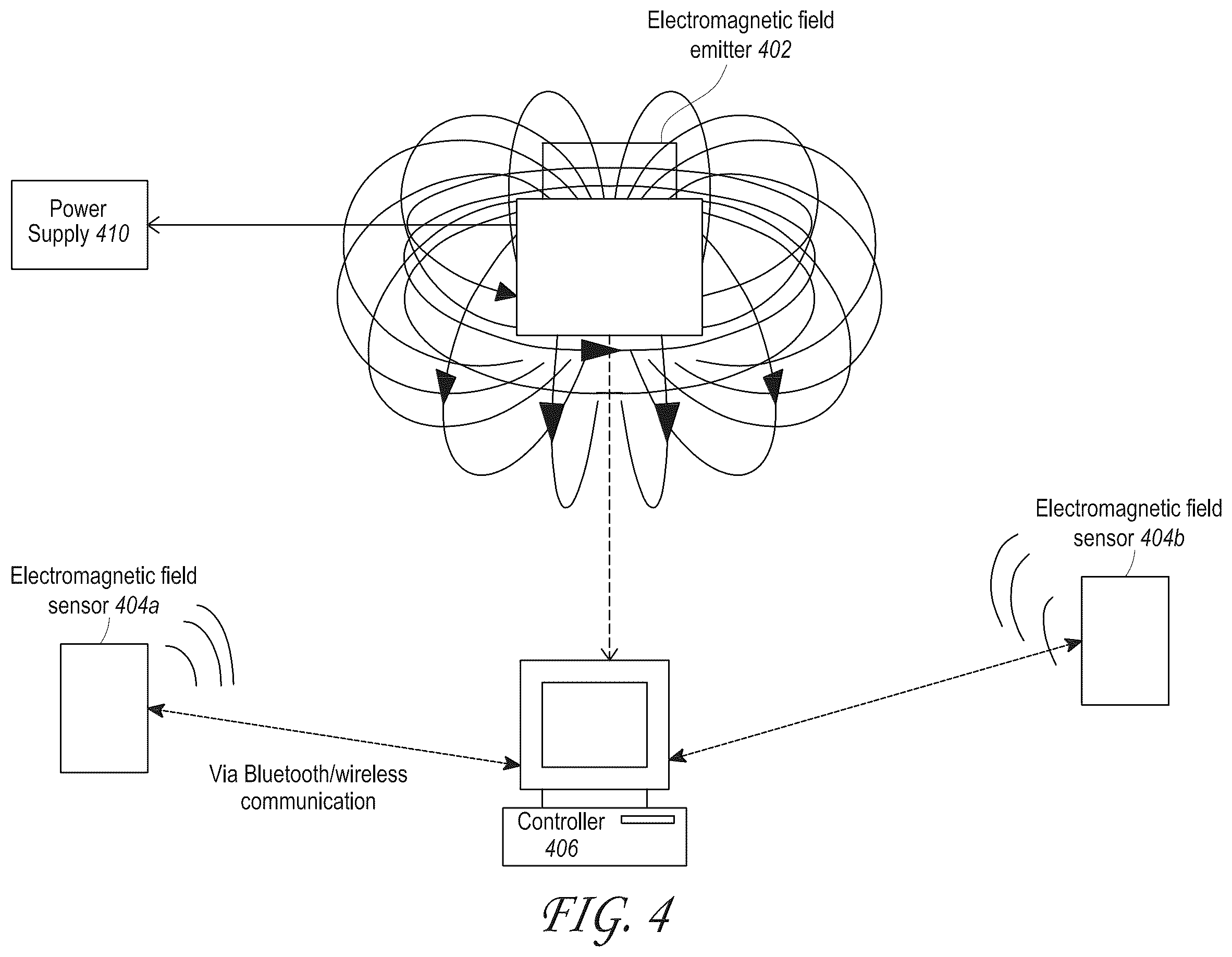 Patent US11836284 Figure 7 – Sensor fusion for electromagnetic tracking