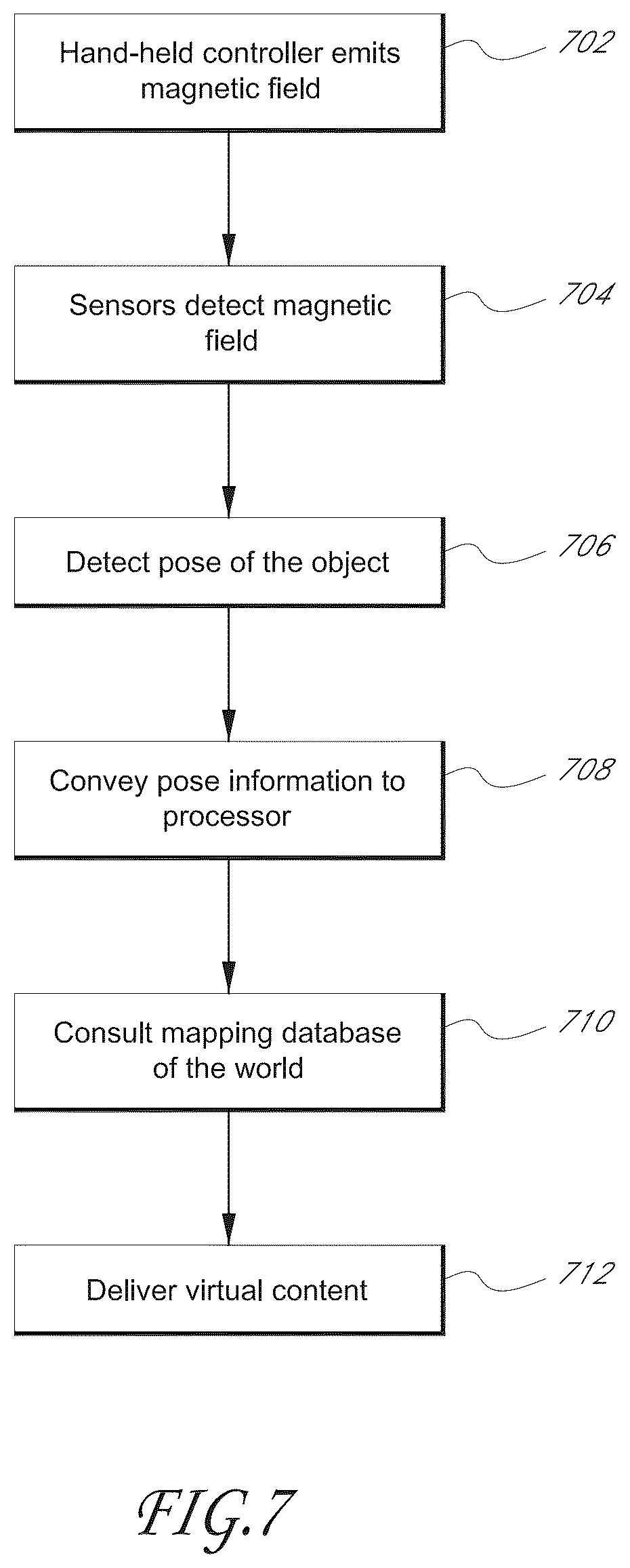 Patent US11836284 Figure 10 – Sensor fusion for electromagnetic tracking