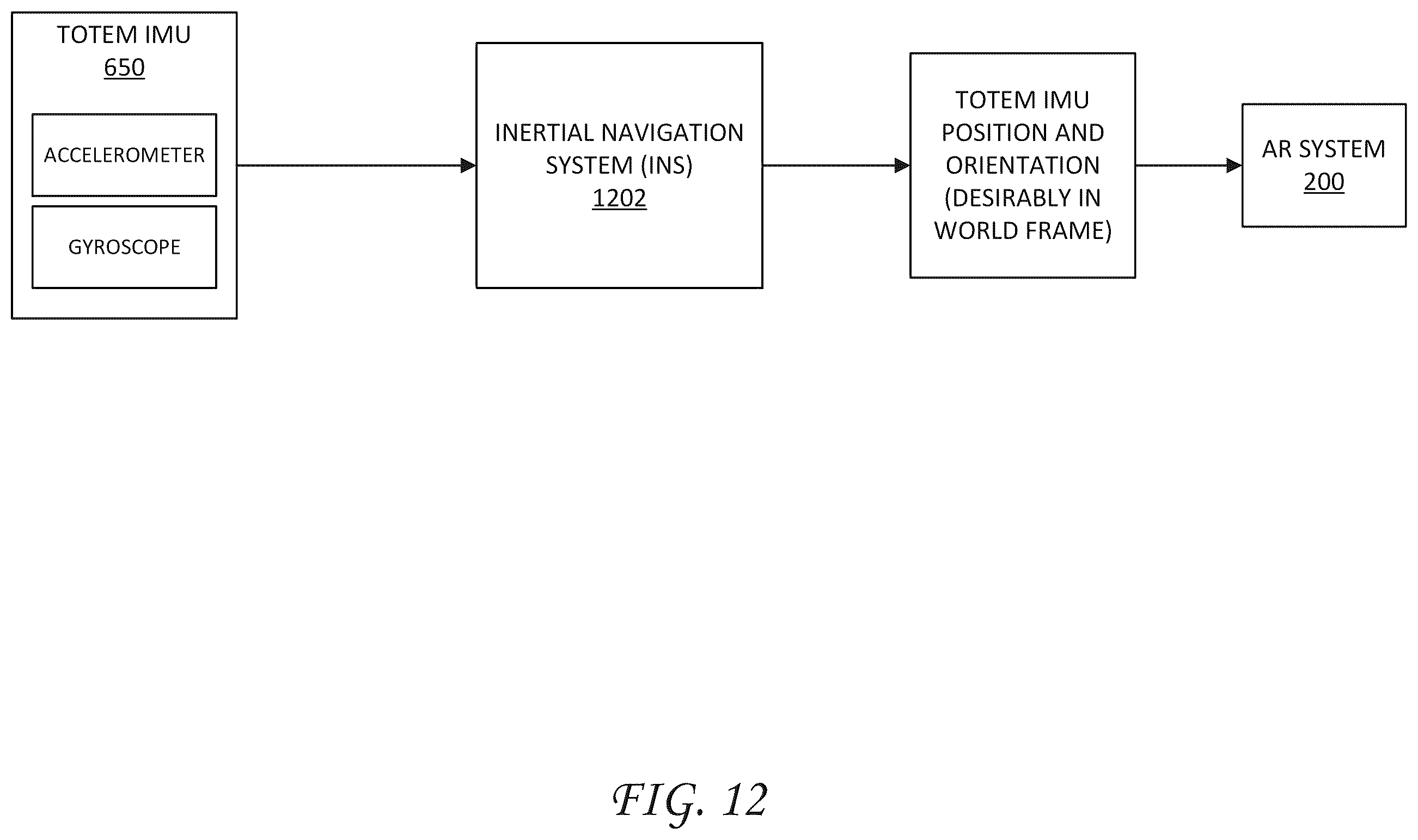 Patent US11836284 Figure 18 – Sensor fusion for electromagnetic tracking