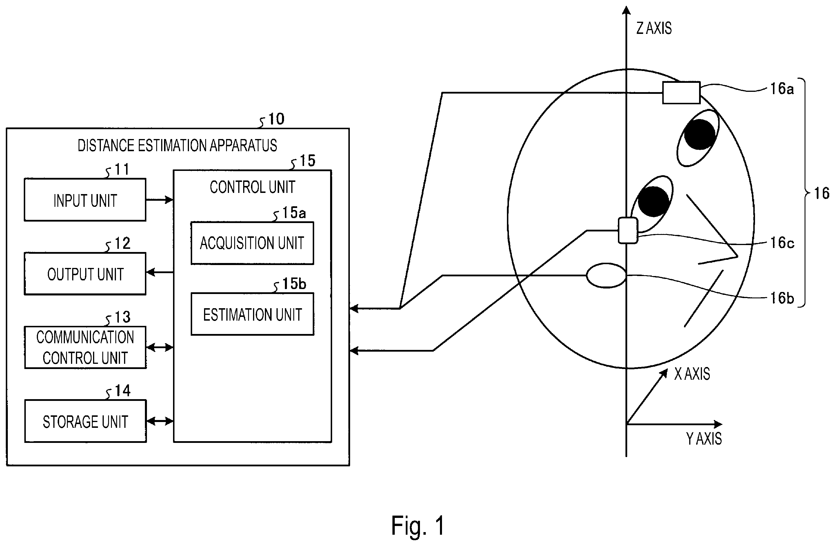 Patent US11836288 Figure 1 – Distance estimation device, distance estimation method and distance estimation program