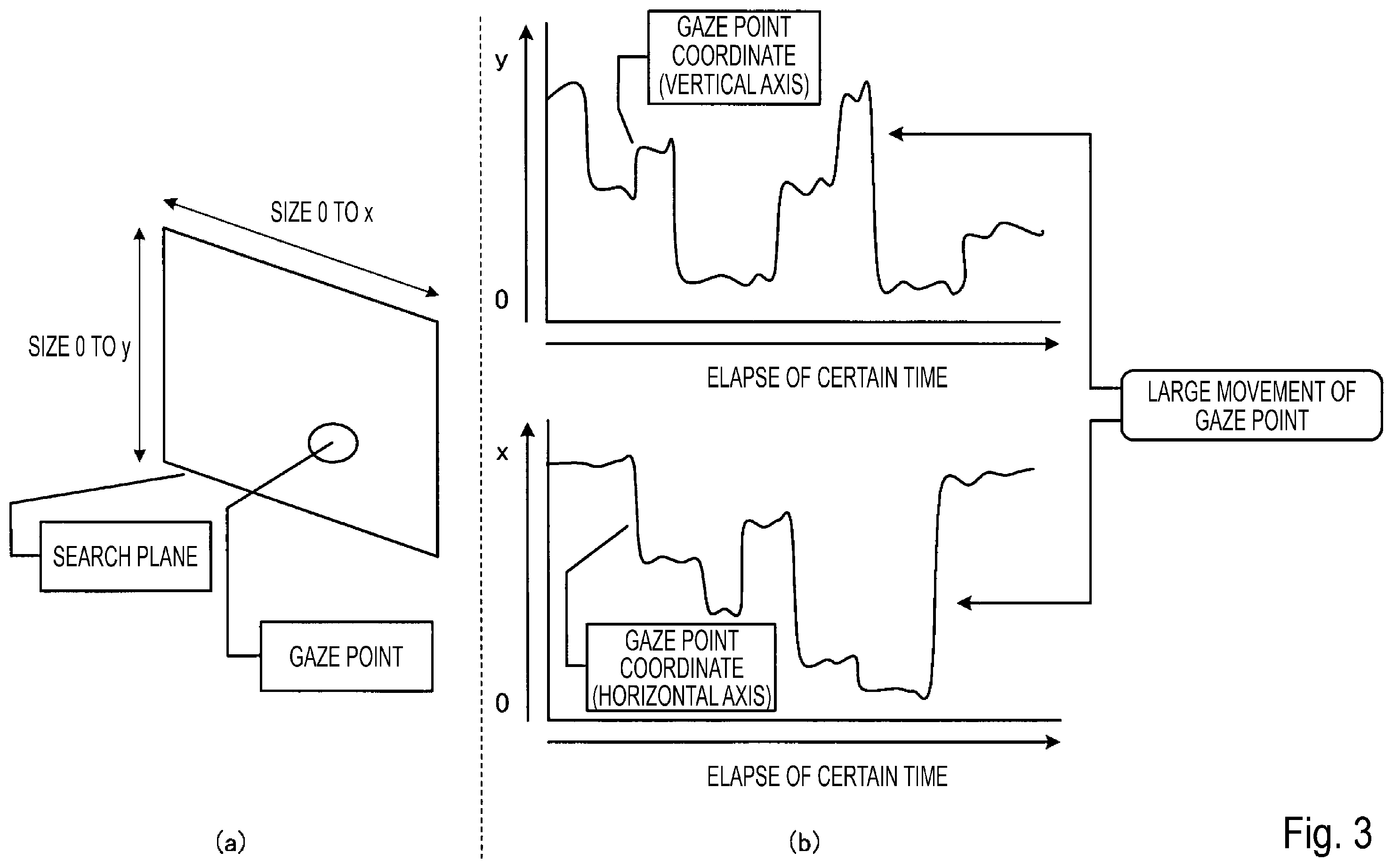 Patent US11836288 Figure 3 – Distance estimation device, distance estimation method and distance estimation program
