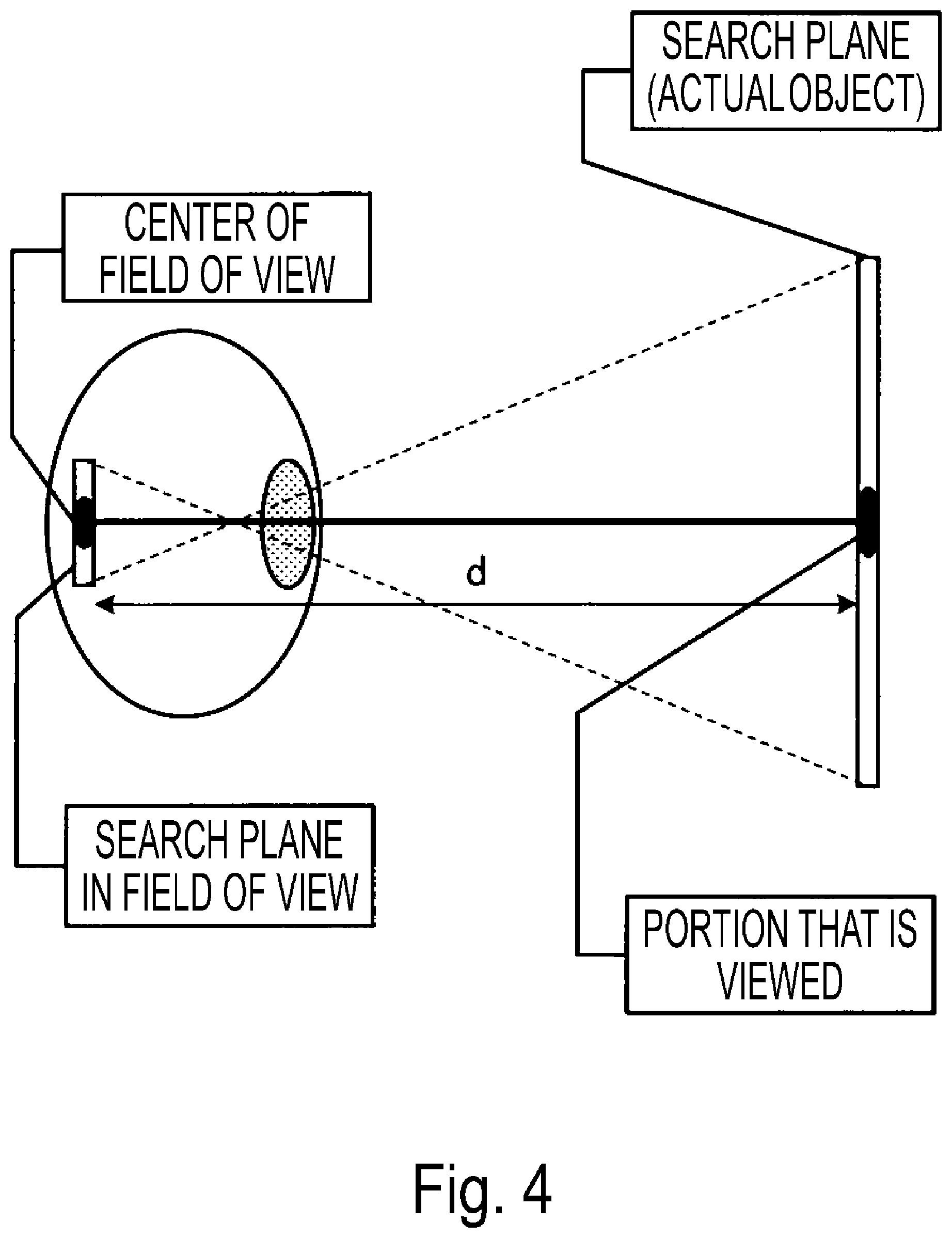 Patent US11836288 Figure 4 – Distance estimation device, distance estimation method and distance estimation program